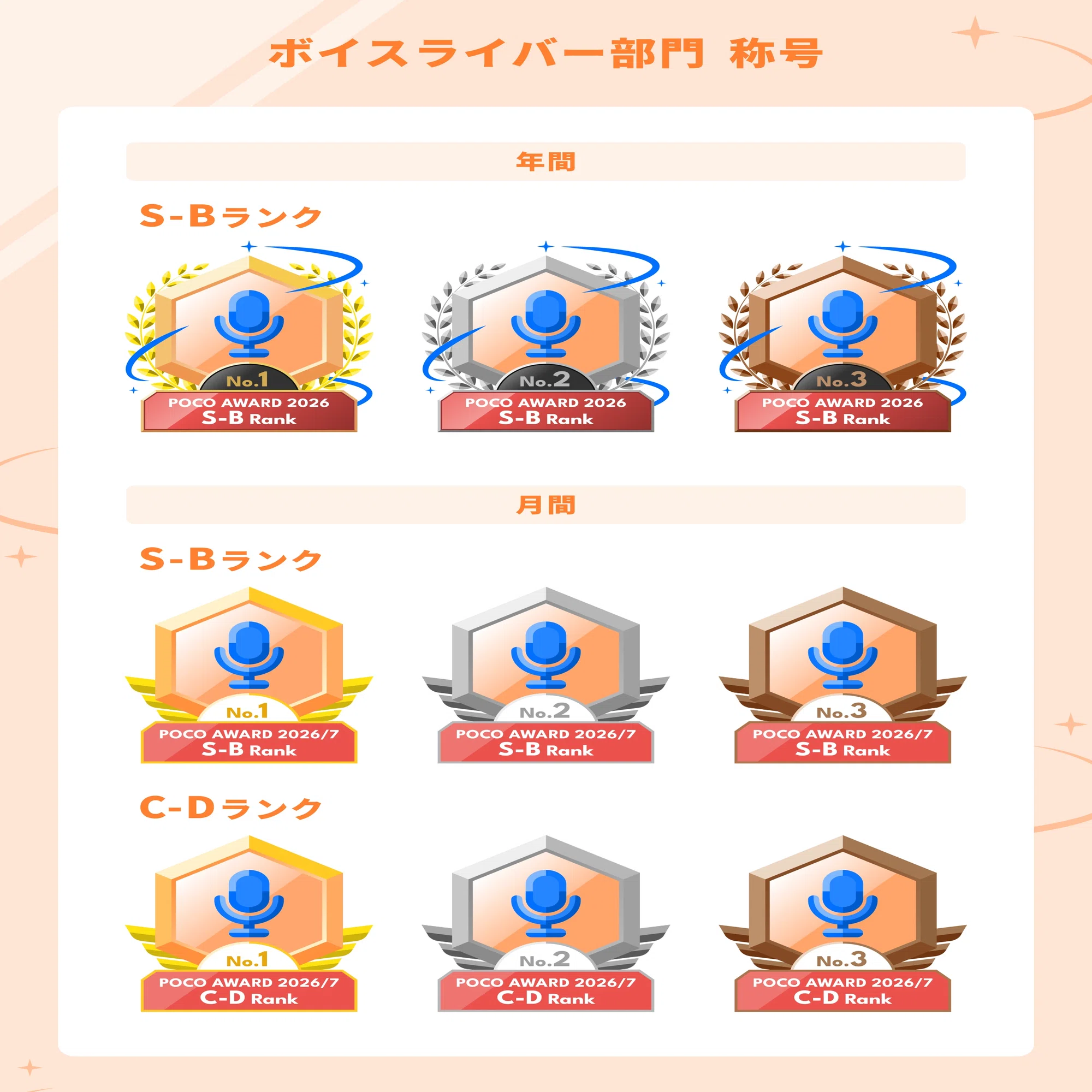 ボイスライバー向け説明会vol.2を開催しました！｜Pococha(ポコチャ)公式