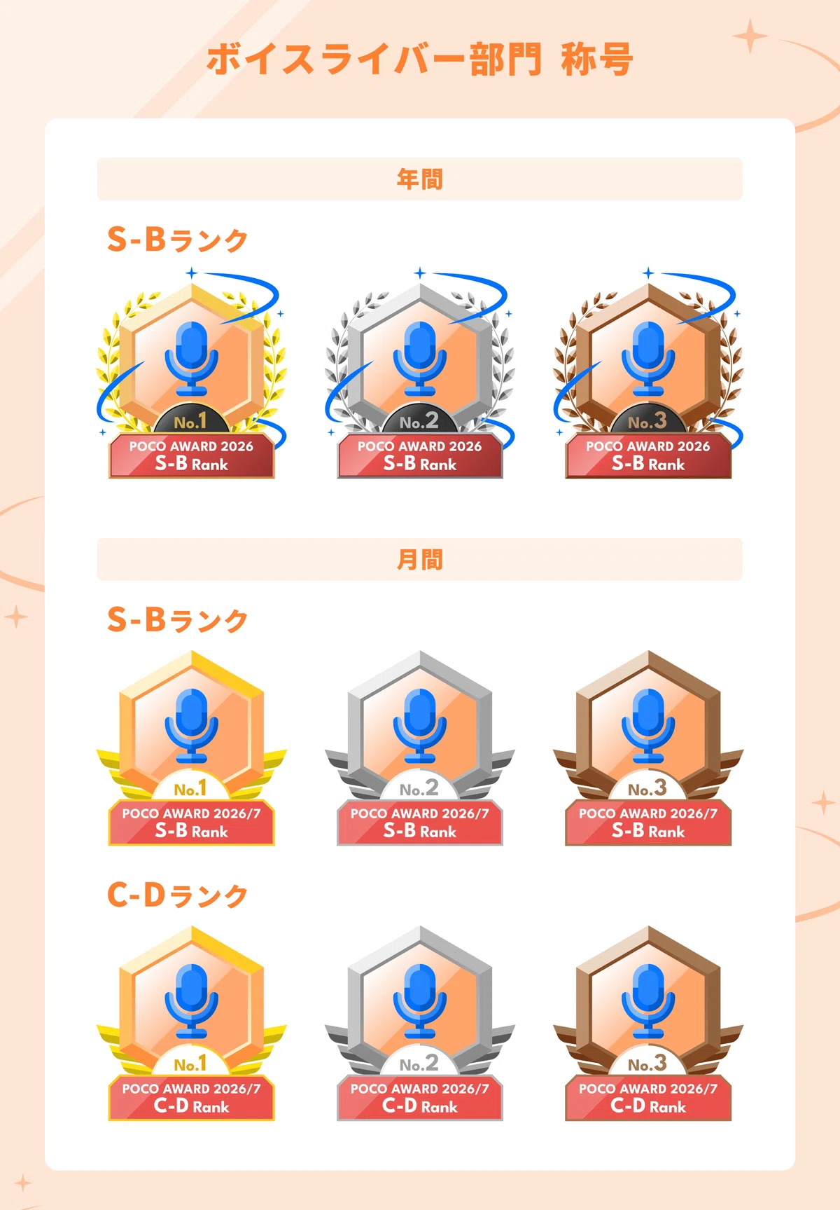 ボイスライバー向け説明会vol.2を開催しました！｜Pococha(ポコチャ)公式