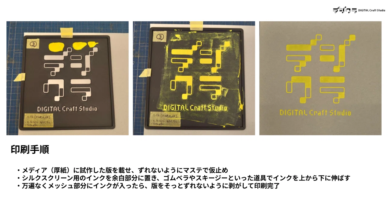 エド・メルのシルクスクリーン シルクスクリーンを作って刷ってみよう！｜デジタルクラフトスタジオ