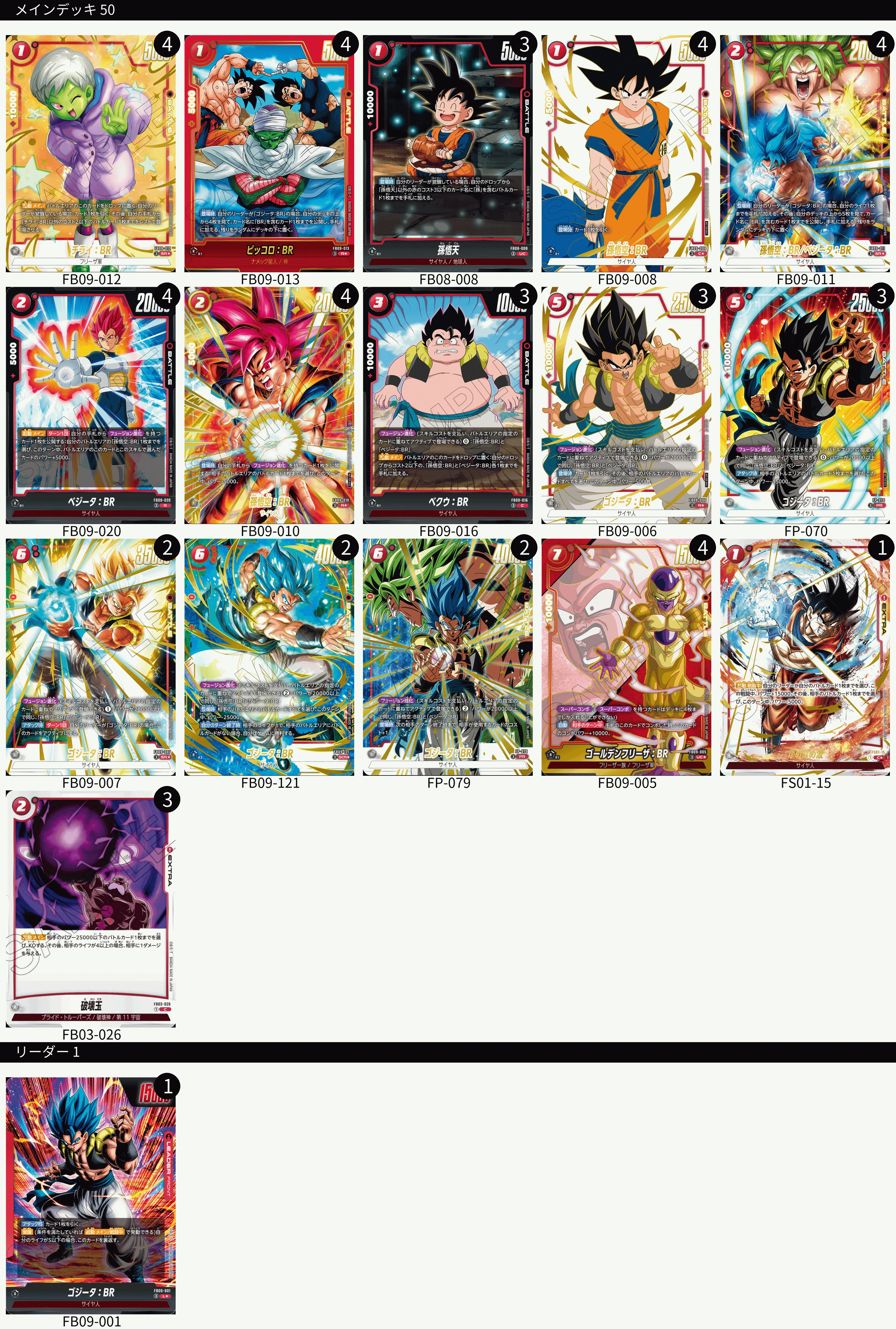 DBFW】エリア前環境解説 エリア予選＆ブロック予選環境を徹底解説