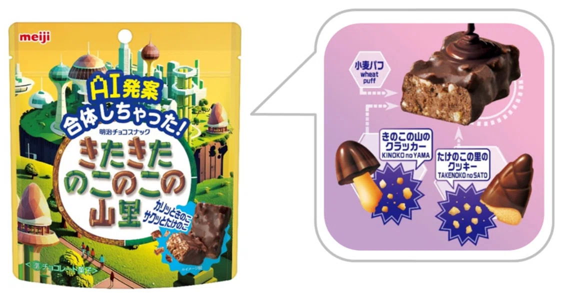 きのこの山vsたけのこの里｜iroyoshi