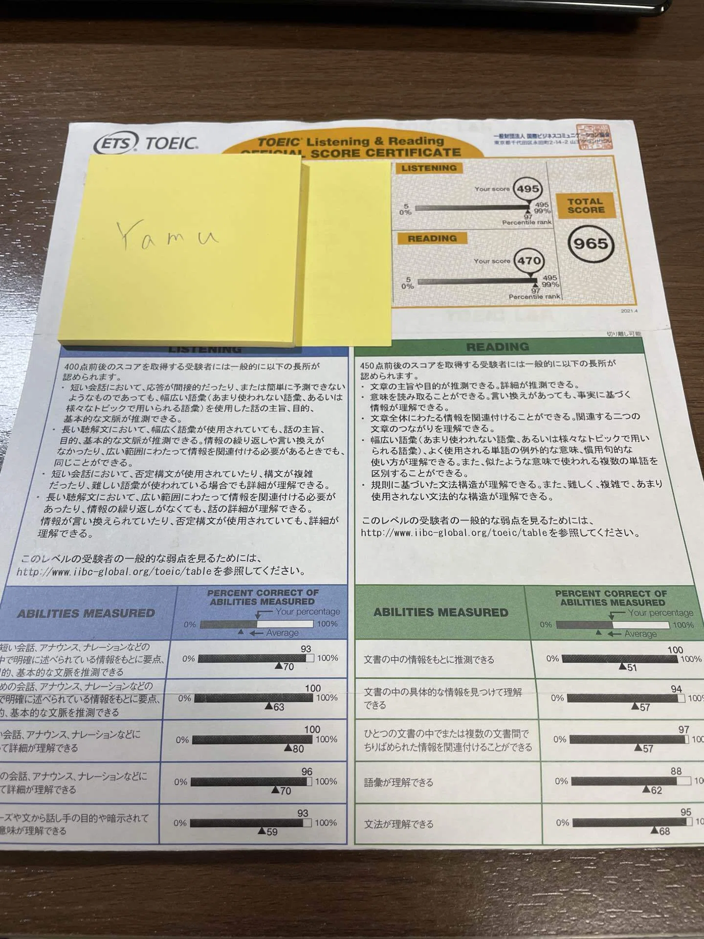 TOEIC】600→965点を1ヶ月半で達成した超効率的勉強法｜yamu@TOEIC攻略