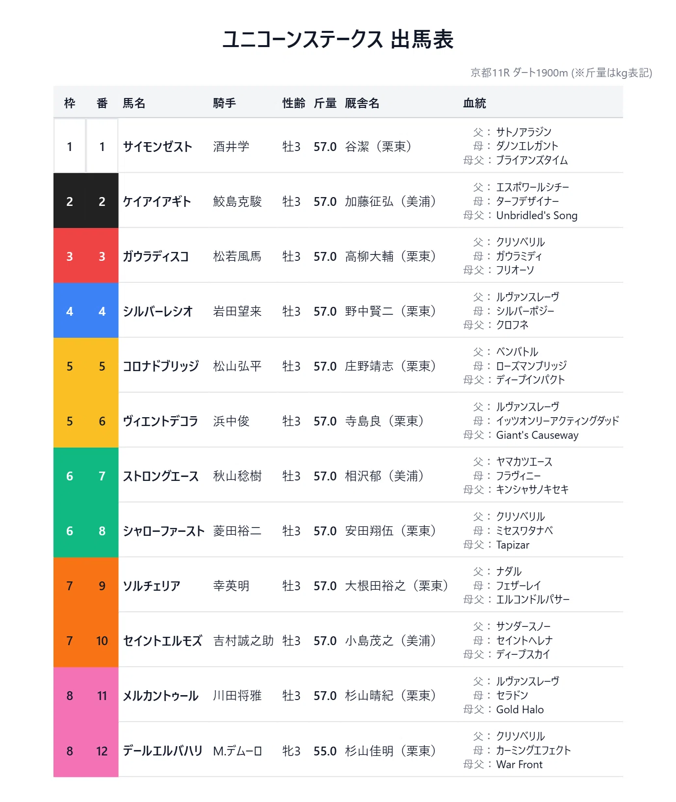 公の場での発言・インタビュー報道記録
