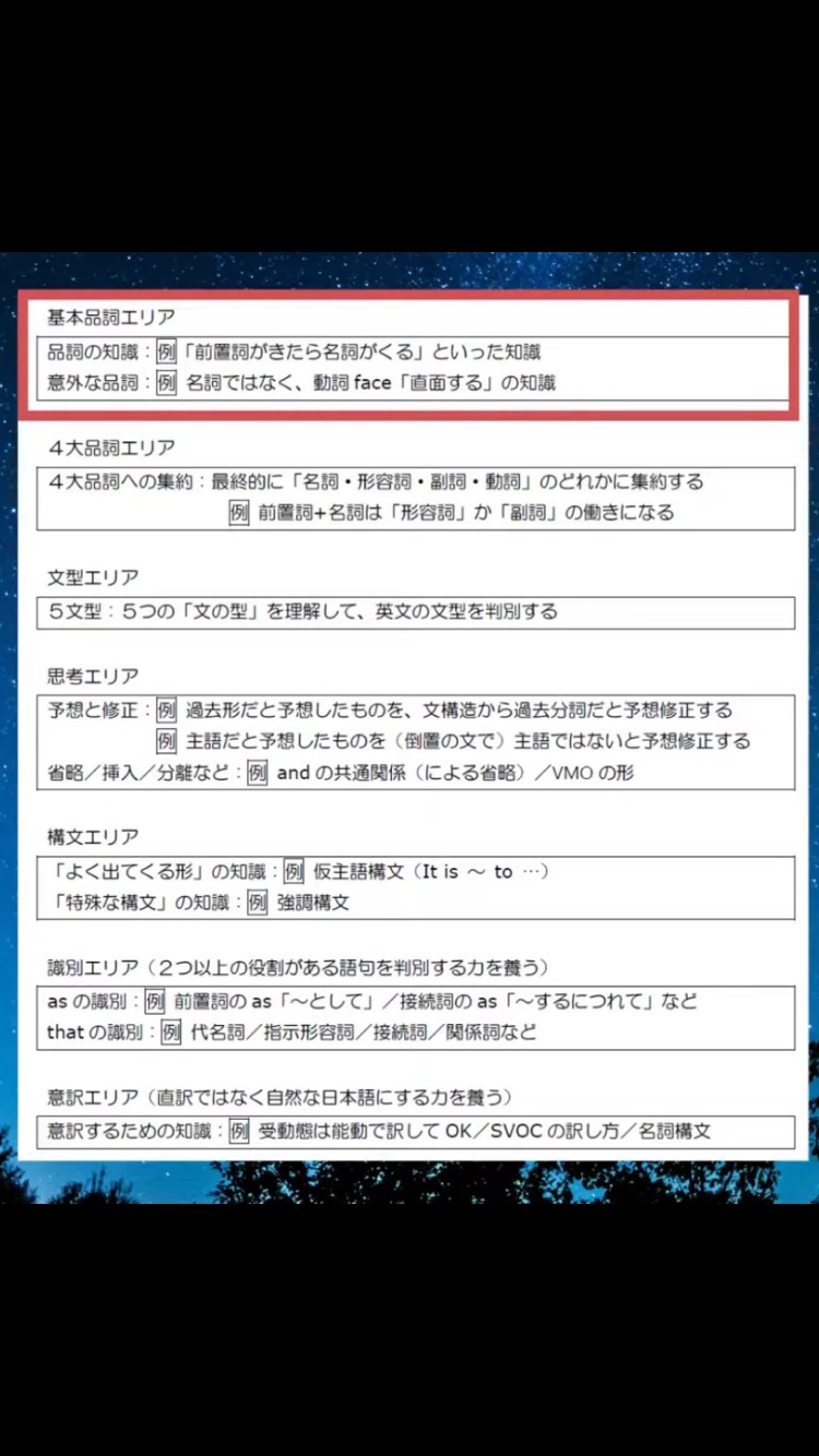 高3向けの京大英語対策(構文解釈、説明問題、英作文)｜韻マン