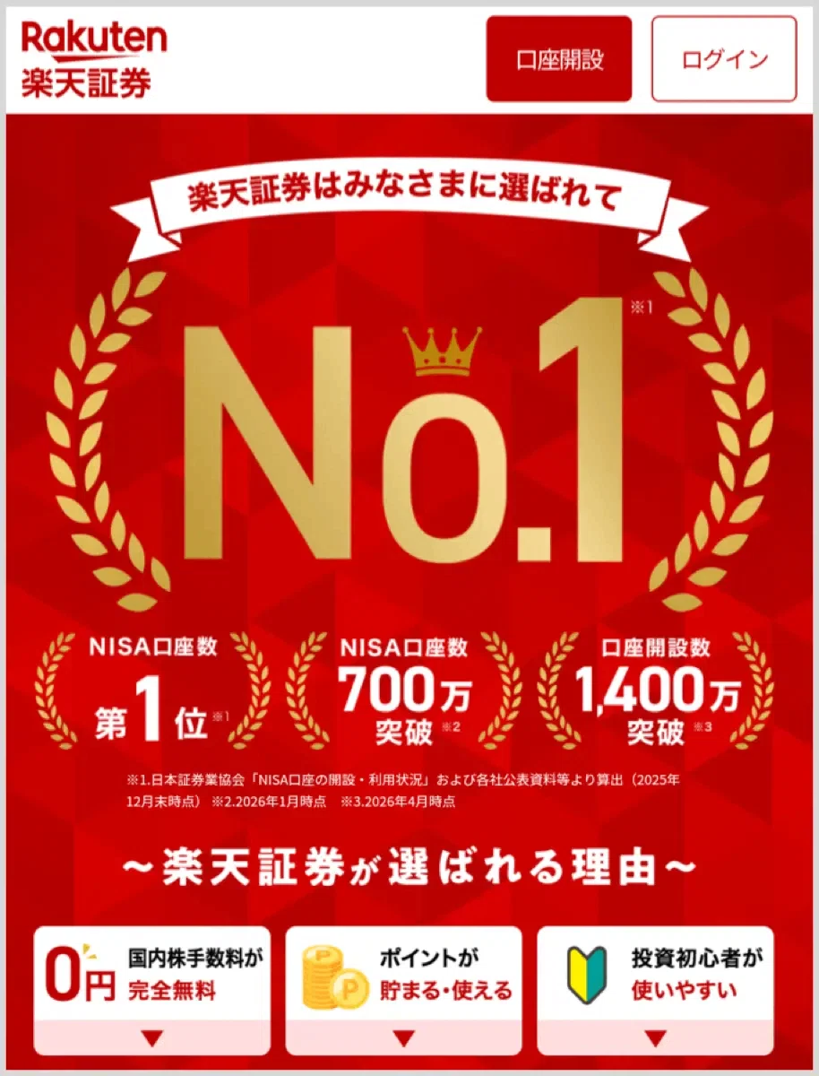 July 2026] Rakuten Securities Account Opening Campaign Explained