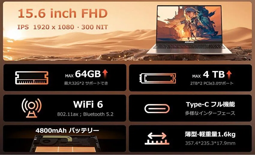 Ryzen 5 7430U搭載の15.6インチノートPCが 約65千円で販売中。メモリ