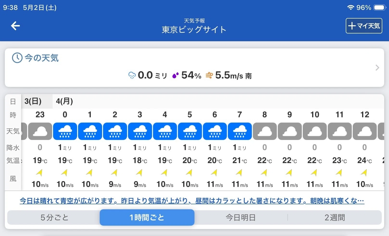 文学フリマ東京42への道 最終回 【取り置きフォーム有り】｜海人（蒔田