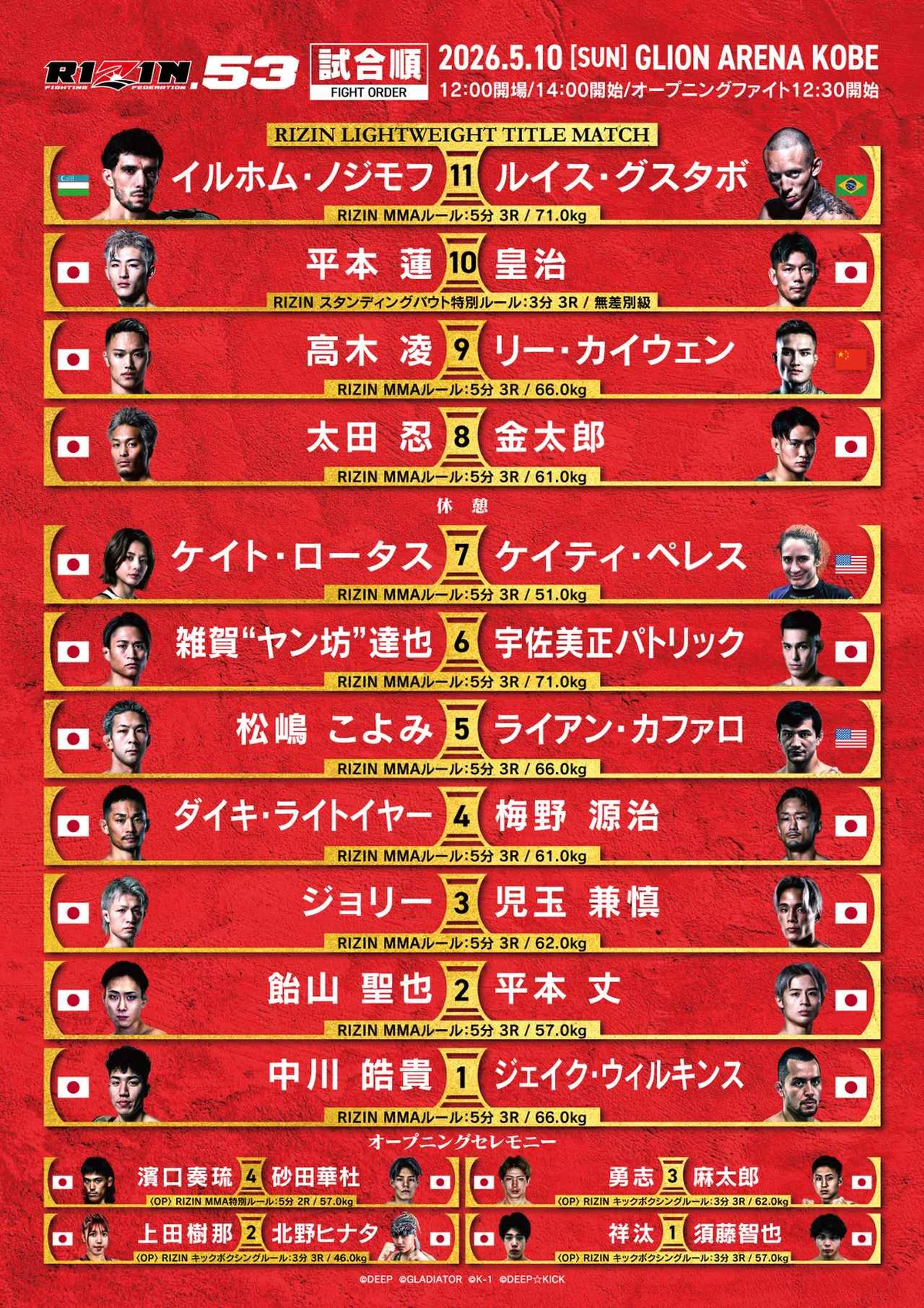 358 RIZIN.53 全選手入場曲・煽りV使用曲｜ムッシュ monsieur