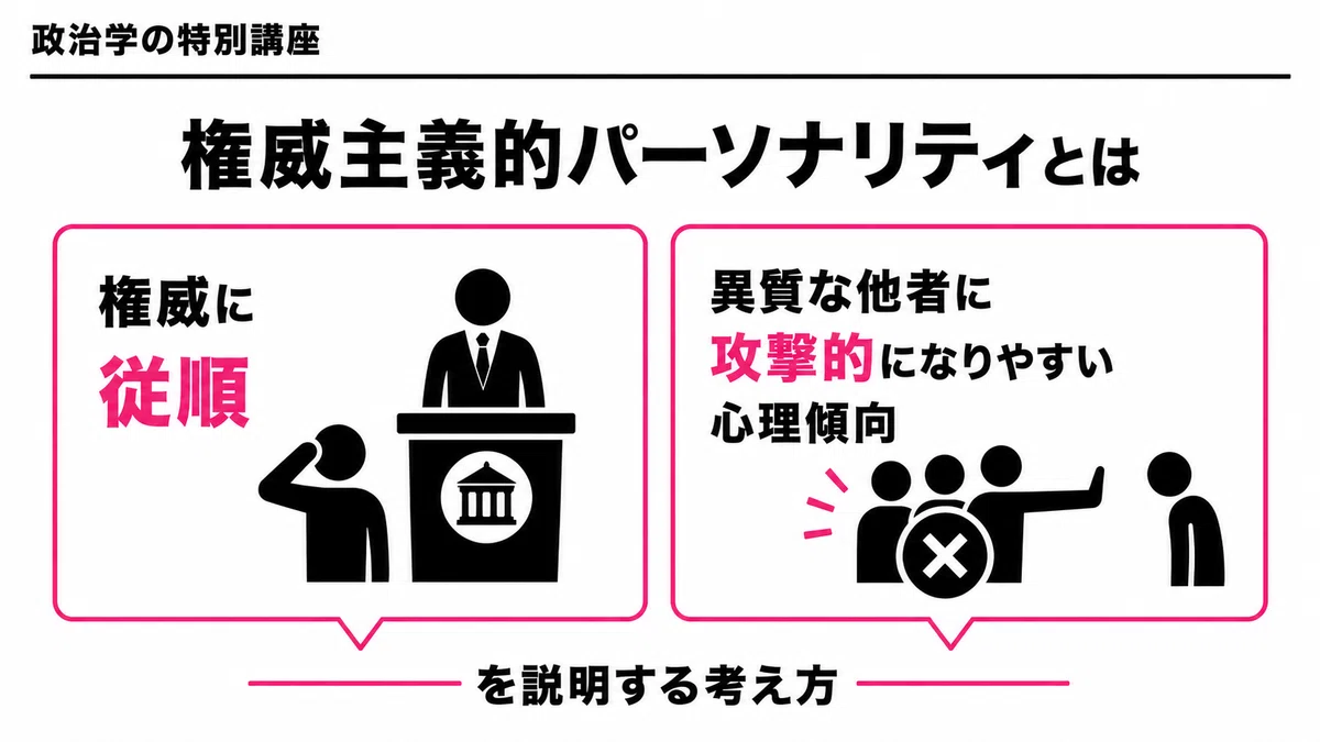 権威主義的パーソナリティという社会心理|ねこまる先生
