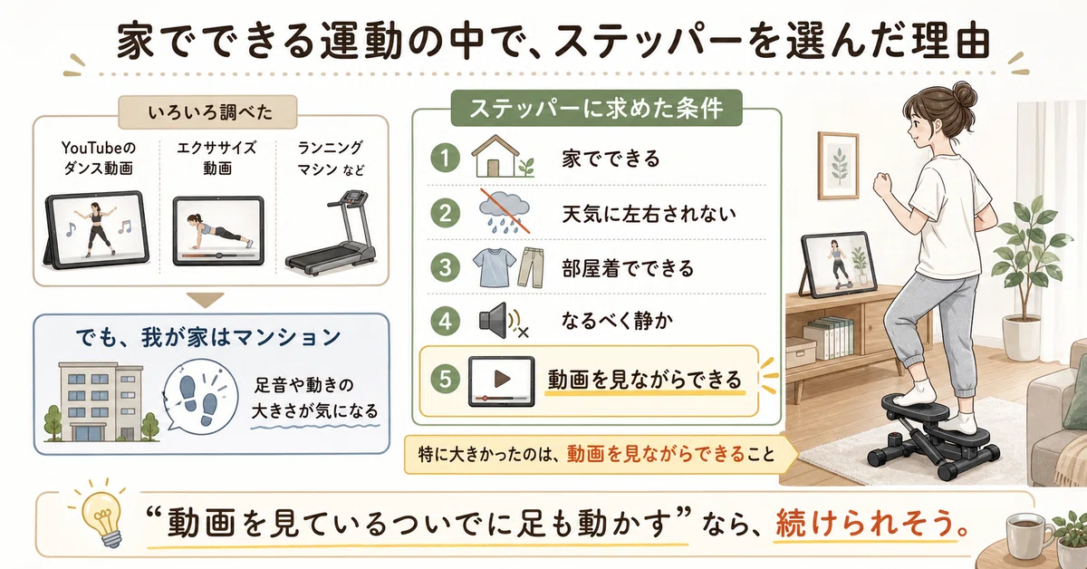 在宅ワークで運動不足すぎるので、ステッパーを買ってみた|155cm 在宅ワークで運動不足すぎるので、ステッパーを買ってみた|155cm