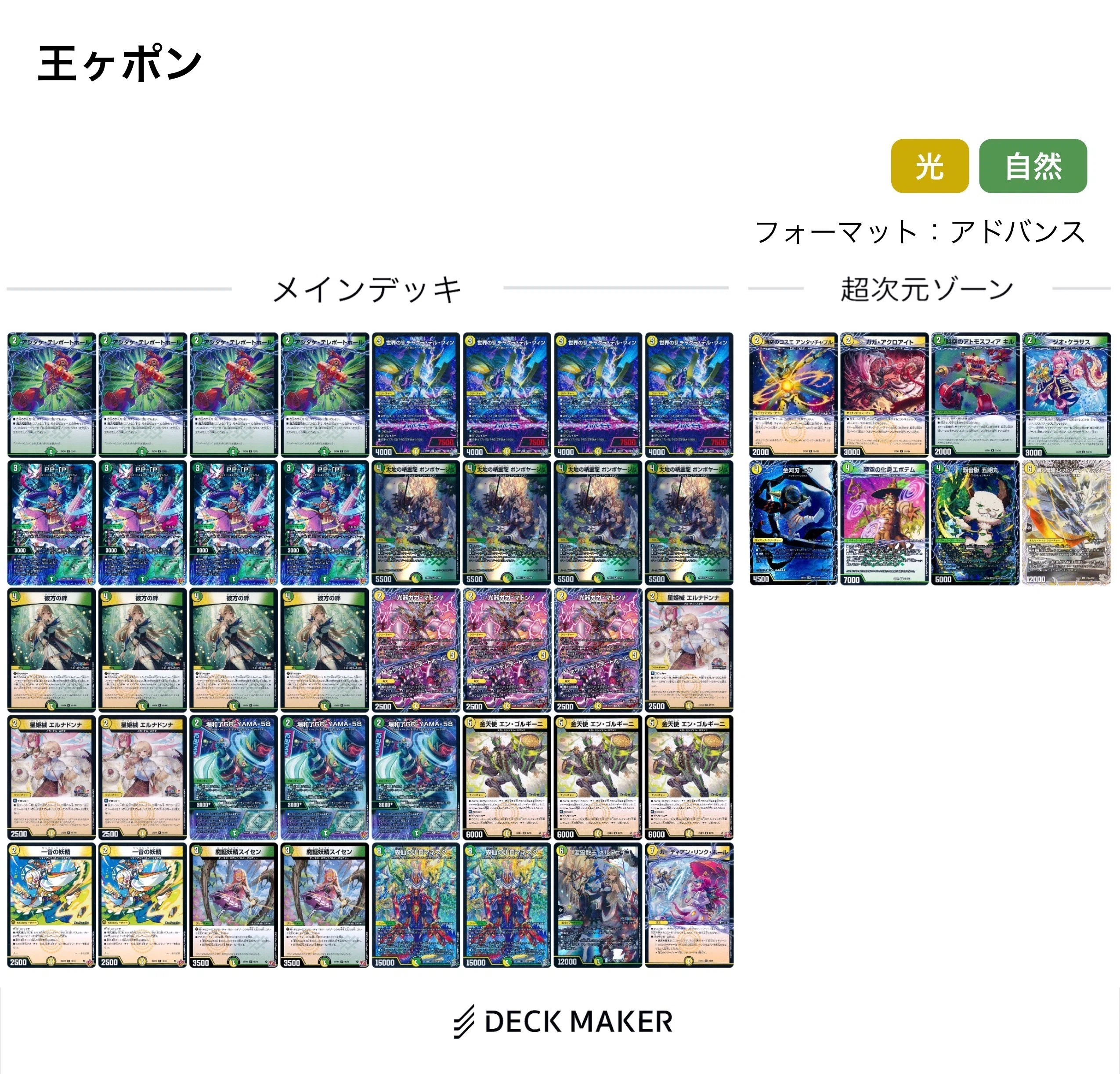 Duel Masters] Meta-Cute Alliance [White-Green Fren]｜傘
