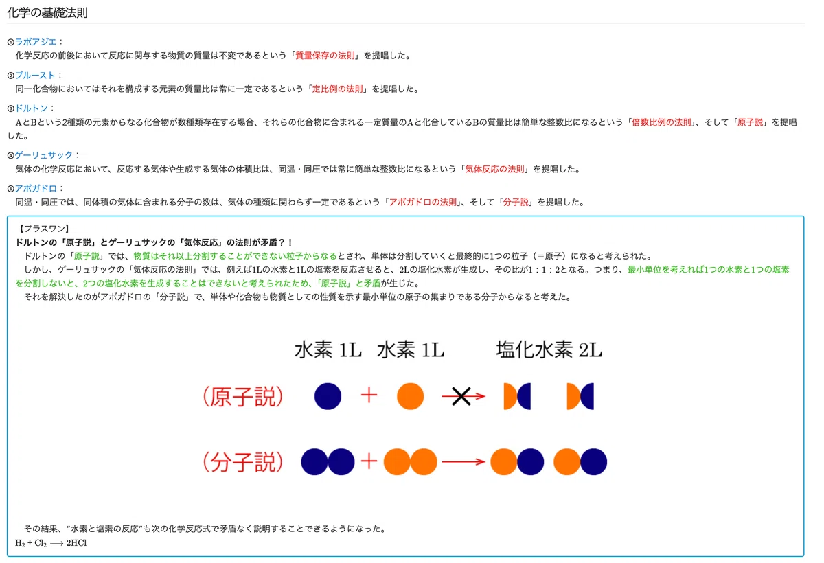 化学の基礎法則 化学基礎|林宏章