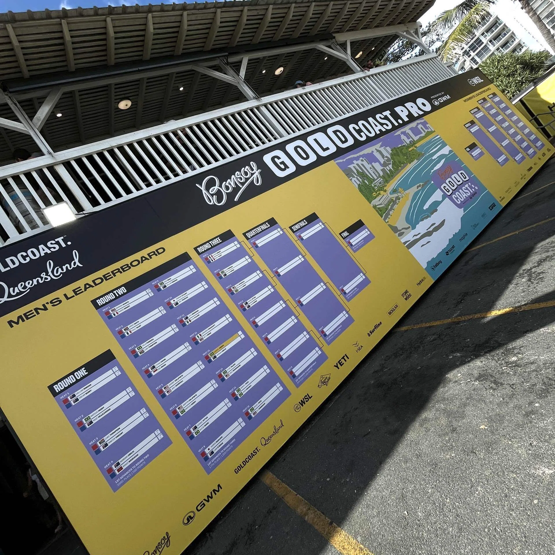 ゴールドコースト生活 WSL Bonsoy Gold Coast Pro2026｜Coralfish
