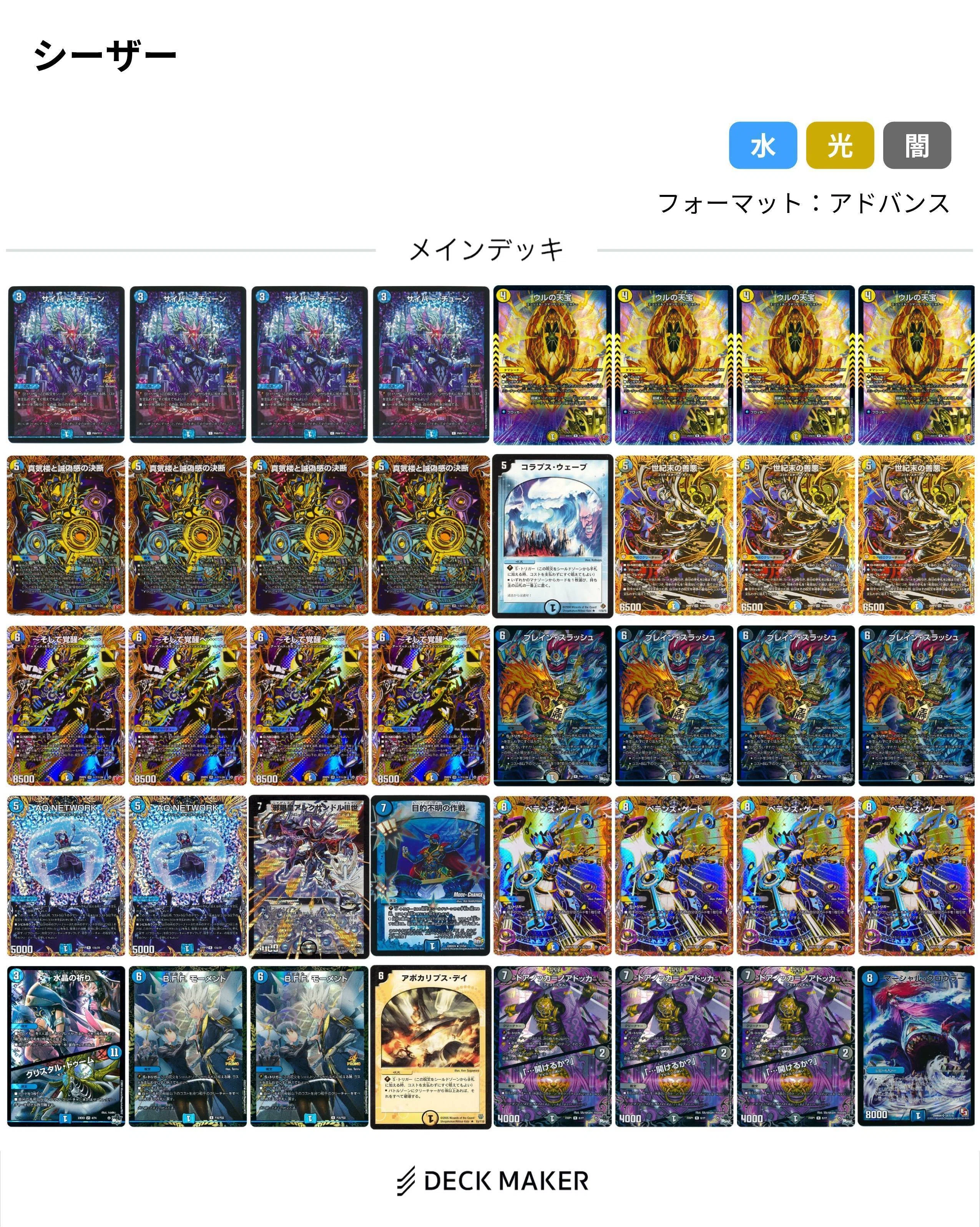 かいとのドロマーシーザー日記｜かいと