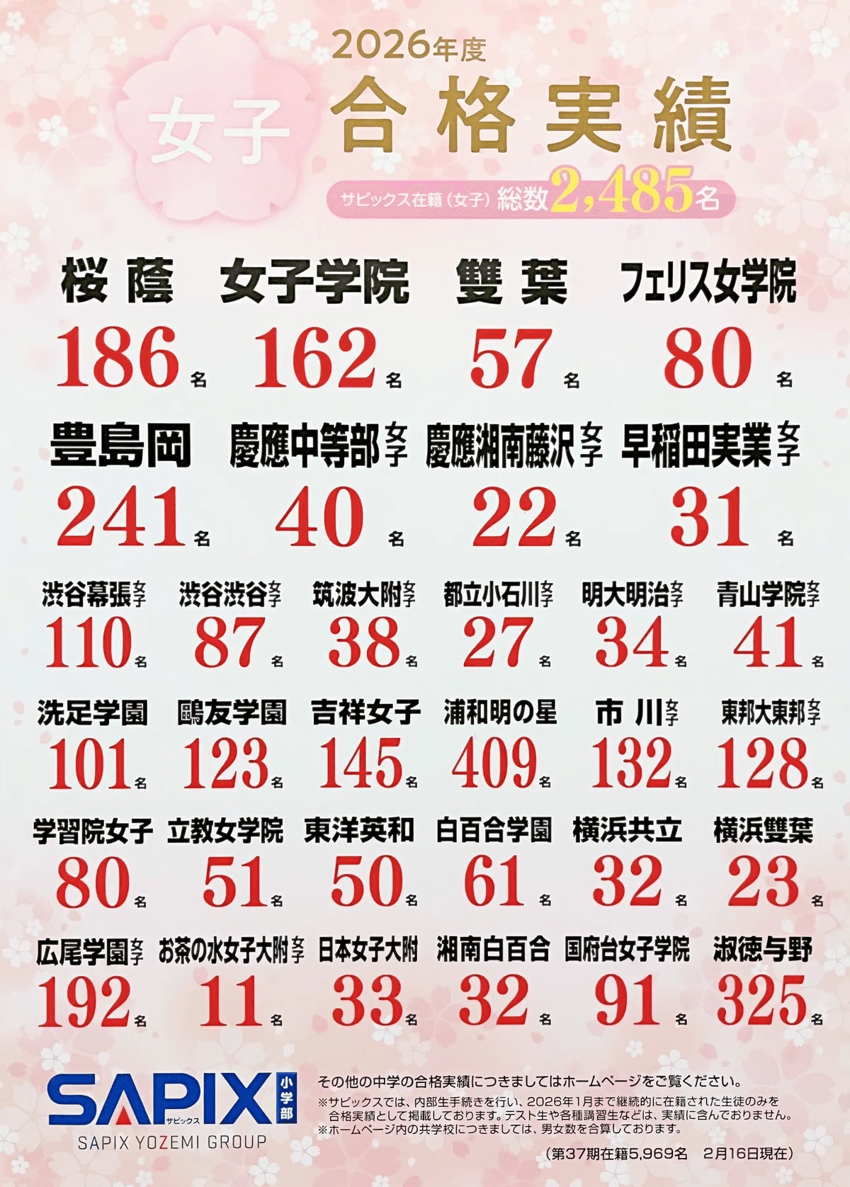 学校別サピックスオープン　渋谷幕張　原本❗️2022年　解答用紙付き❗️ 学校別サピックスオープン 渋谷幕張 原本❗️2022年 解答用紙付き