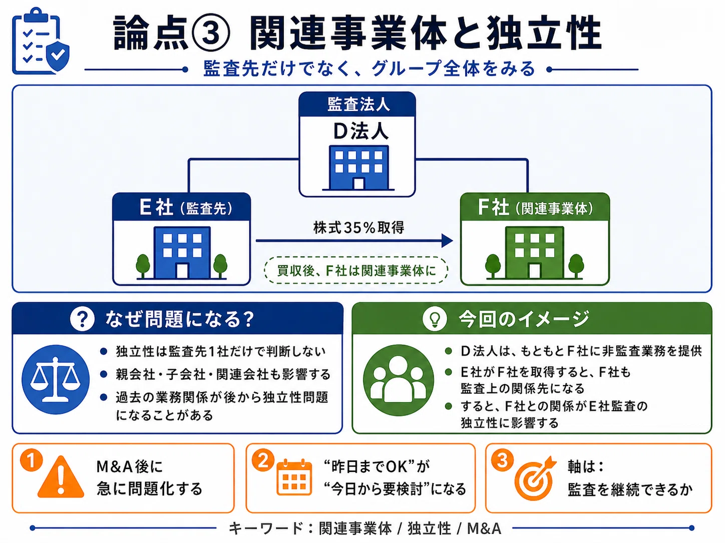 公認会計士が絶対に守るべき「距離感」の話｜AccountantDuRoi