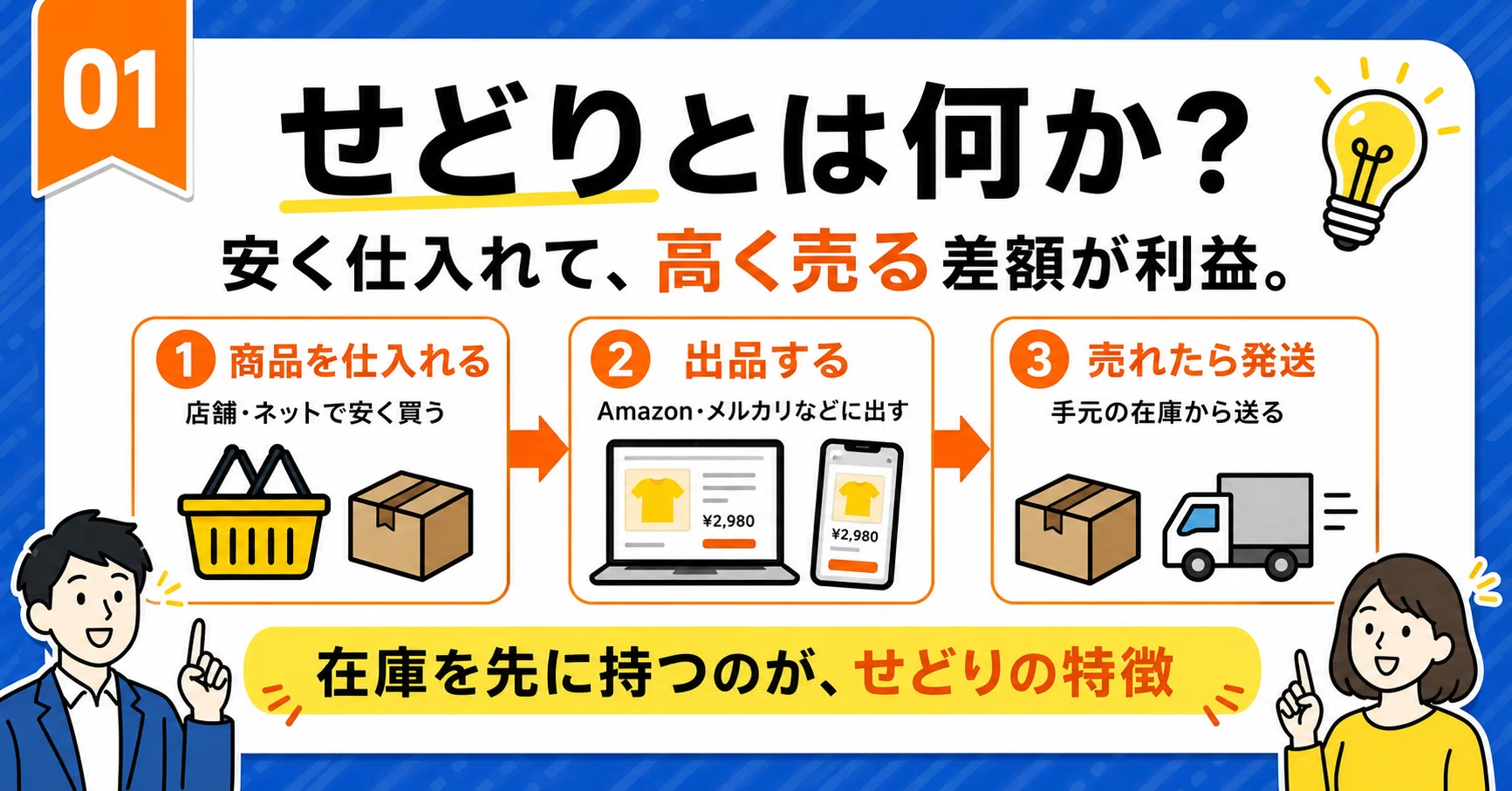 せどりと無在庫転売の違いとは？副業初心者向けに解説｜しゅん@無在庫