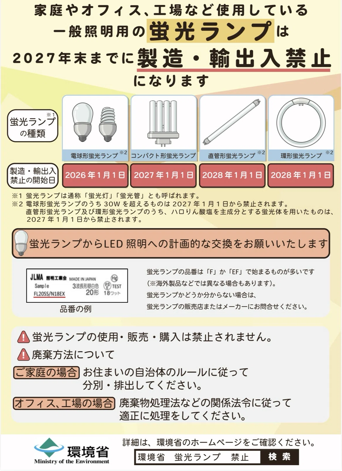 蛍光灯2027年問題｜松田けい子@京都市会議員 山科区🌾RICE