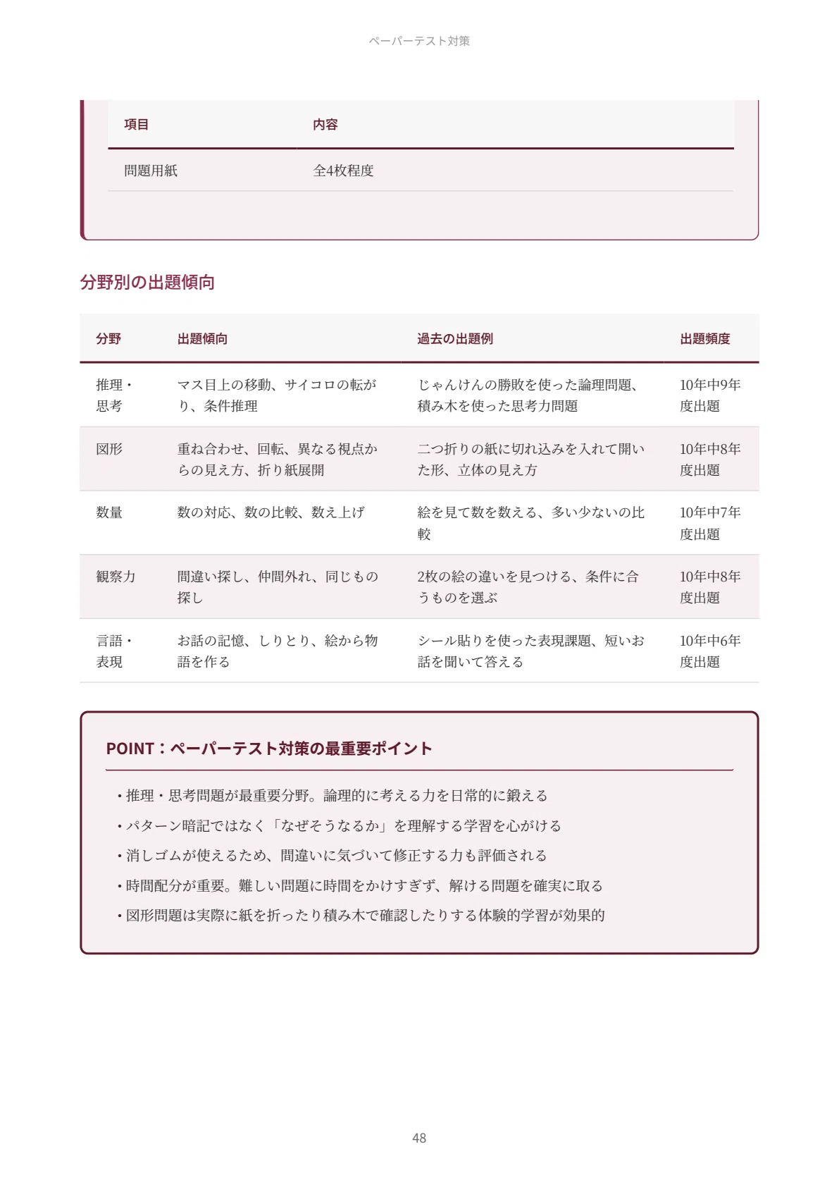 精華小学校｜小学校受験の傾向と対策を徹底解説【2027年度入試対応