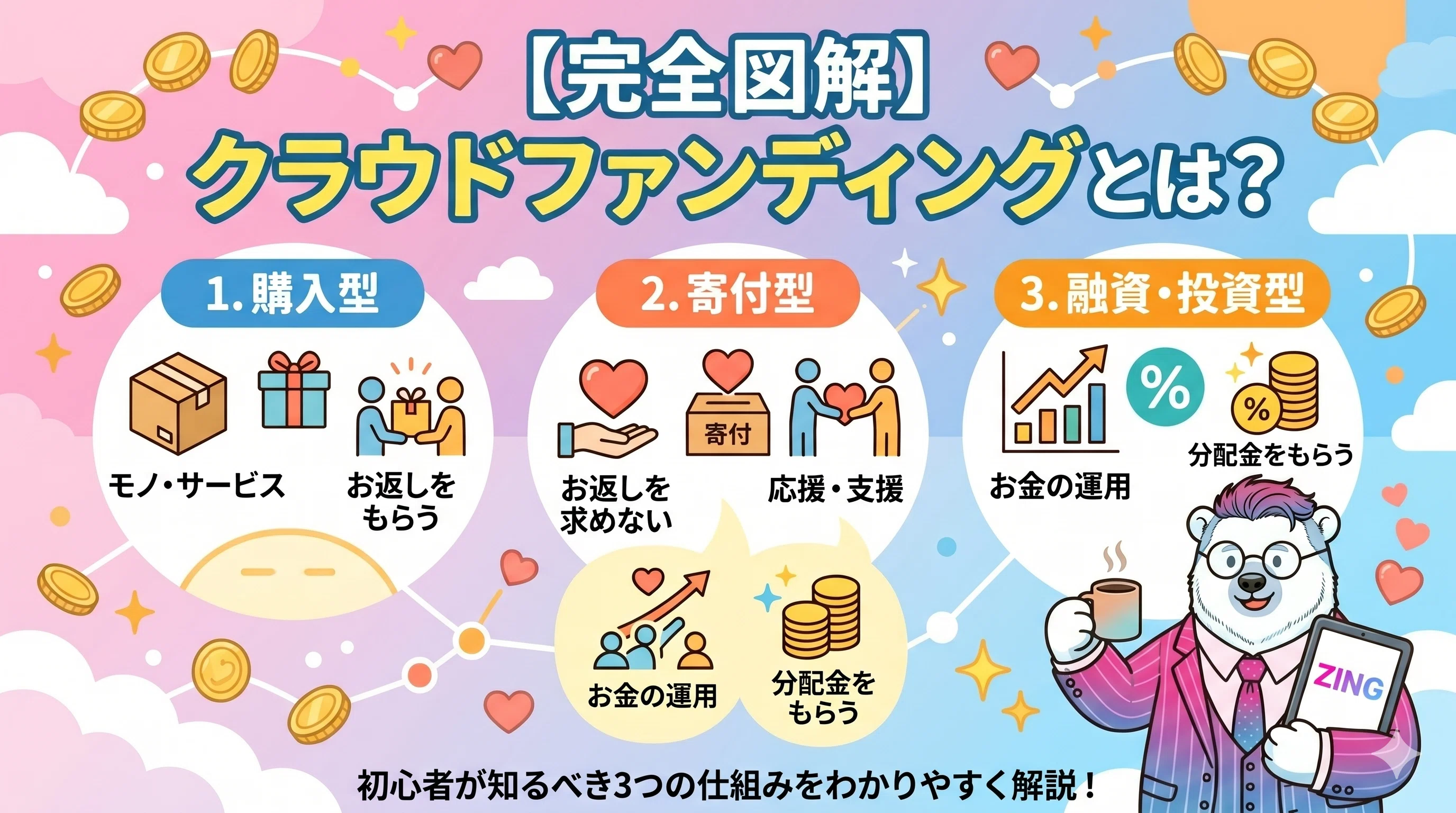 完全図解】クラウドファンディングとは？初心者が知るべき3つの仕組み