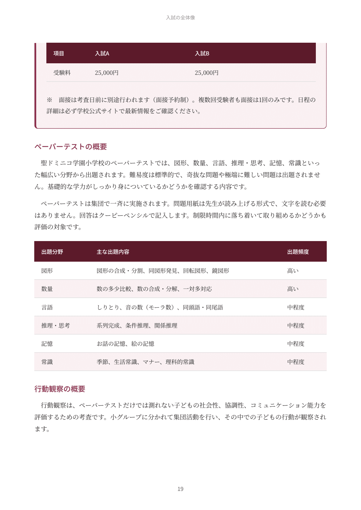 聖ドミニコ学園小学校｜小学校受験の傾向と対策を徹底解説【2027年度