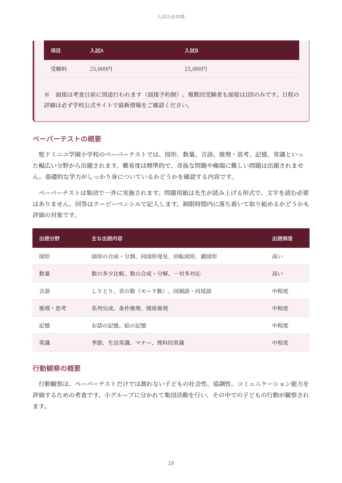 聖ドミニコ学園小学校｜小学校受験の傾向と対策を徹底解説【2027年度
