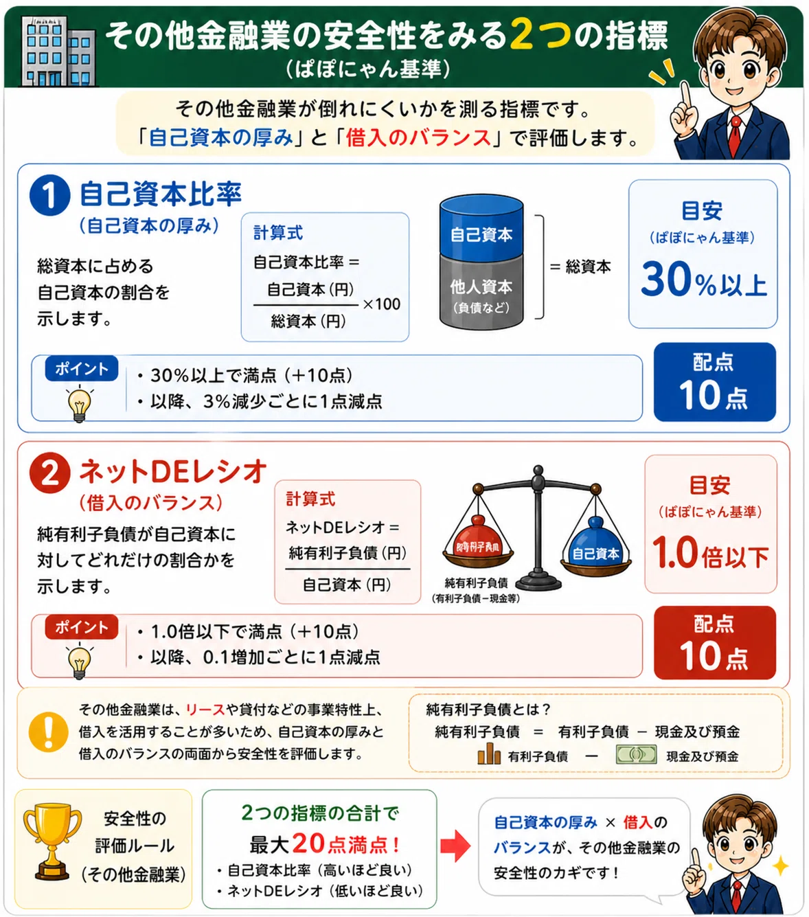 💰金のなる木』とは何か？──定義・評価基準・関連指標の完全ガイド