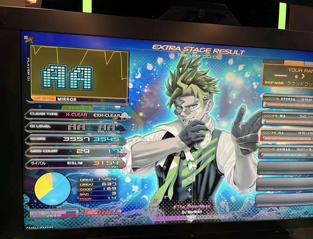 カワウソの4月度音ゲー振り返り｜illness