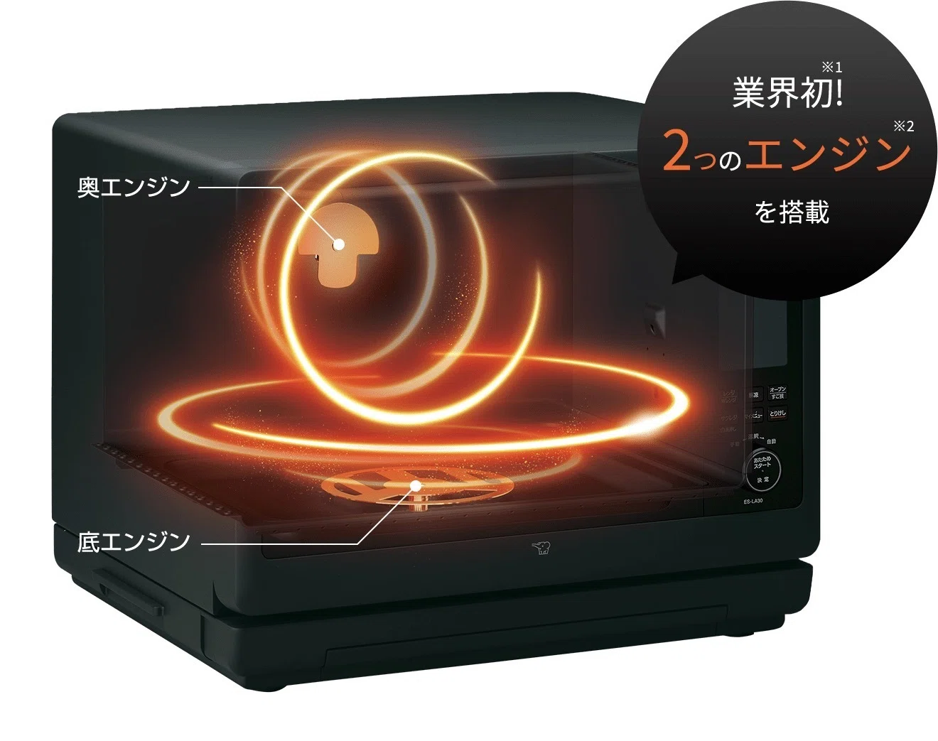 2026年版】今がチャンス！6月新モデル発売前に買うべきオーブンレンジ 