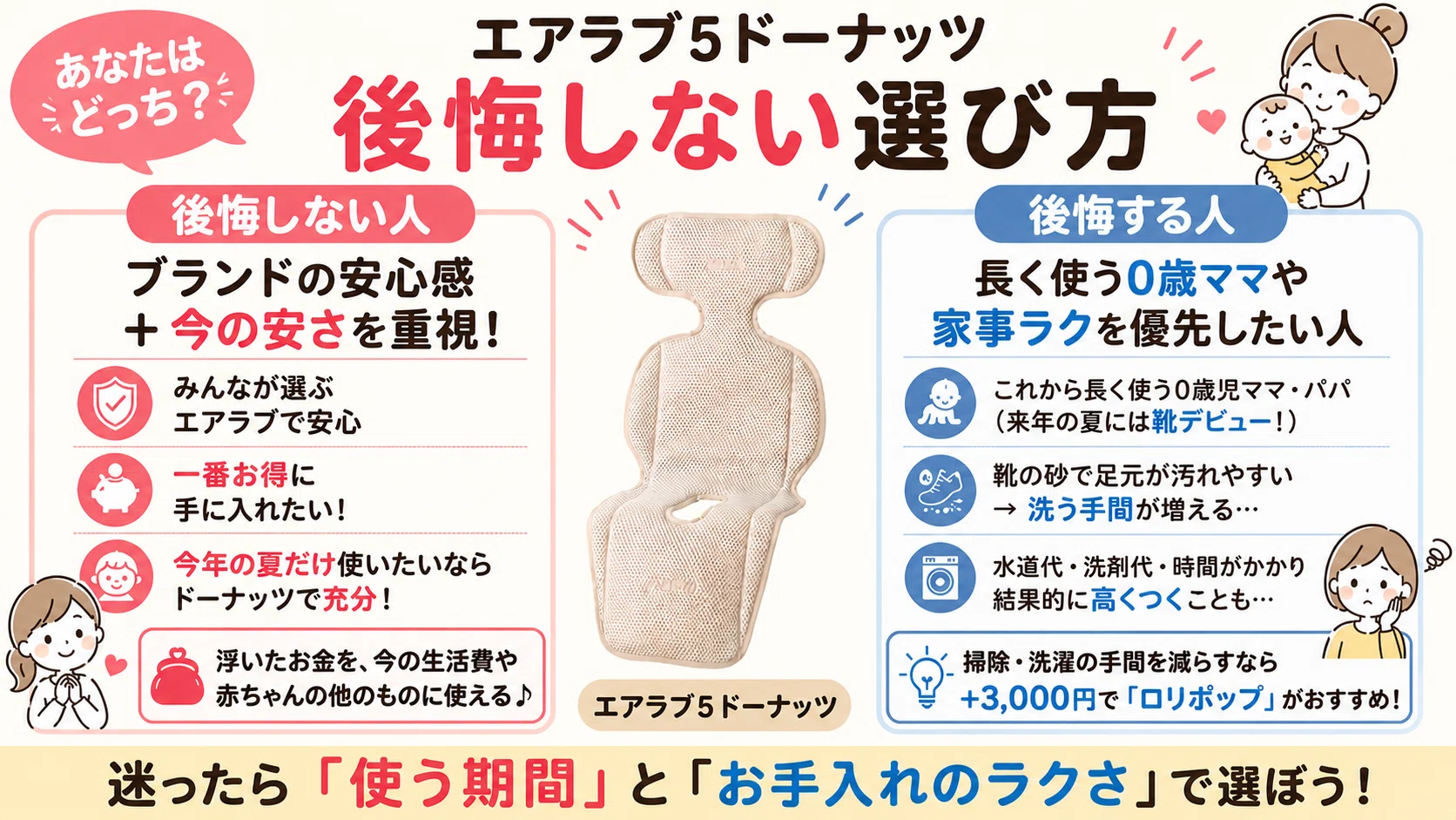 エアラブ5ドーナッツの口コミから分かった！買って後悔しない人・する 