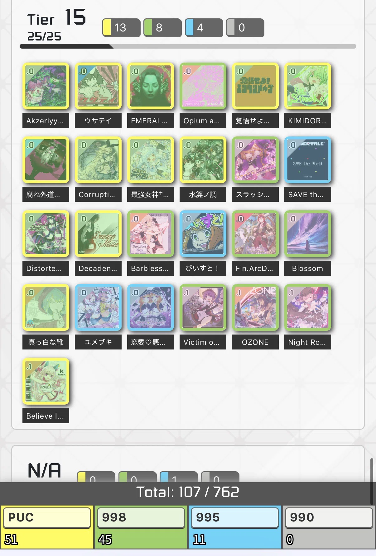 SDVX】18P50譜面記念 18Pで意識していること｜ゆゆゆ
