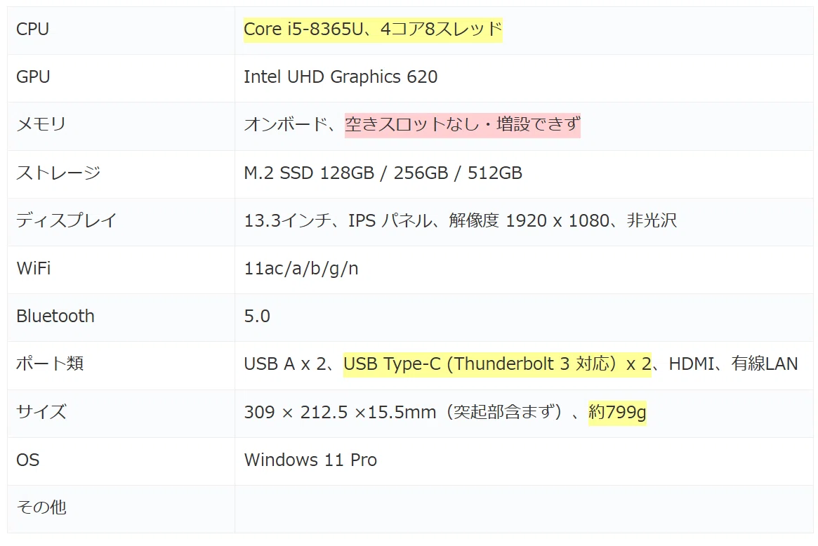 LIFEBOOK U939 中古PC、13.3インチ 約800gの軽量ノート、第8世代 Core