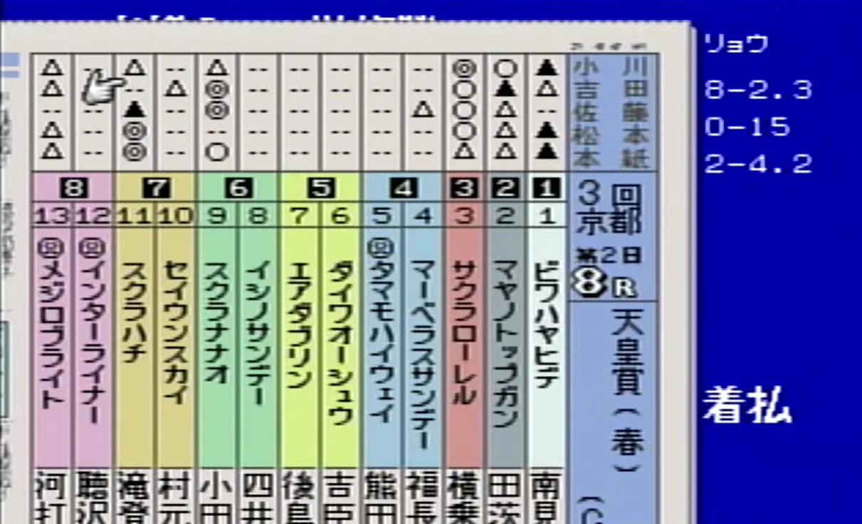 ダービースタリオン99】エンディングまでの感想｜yu-ki＠ダビスタ