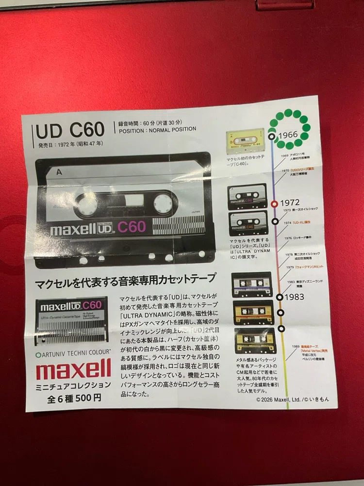 カセットテープと金型とOYAJIチョコの関係｜那古野仁