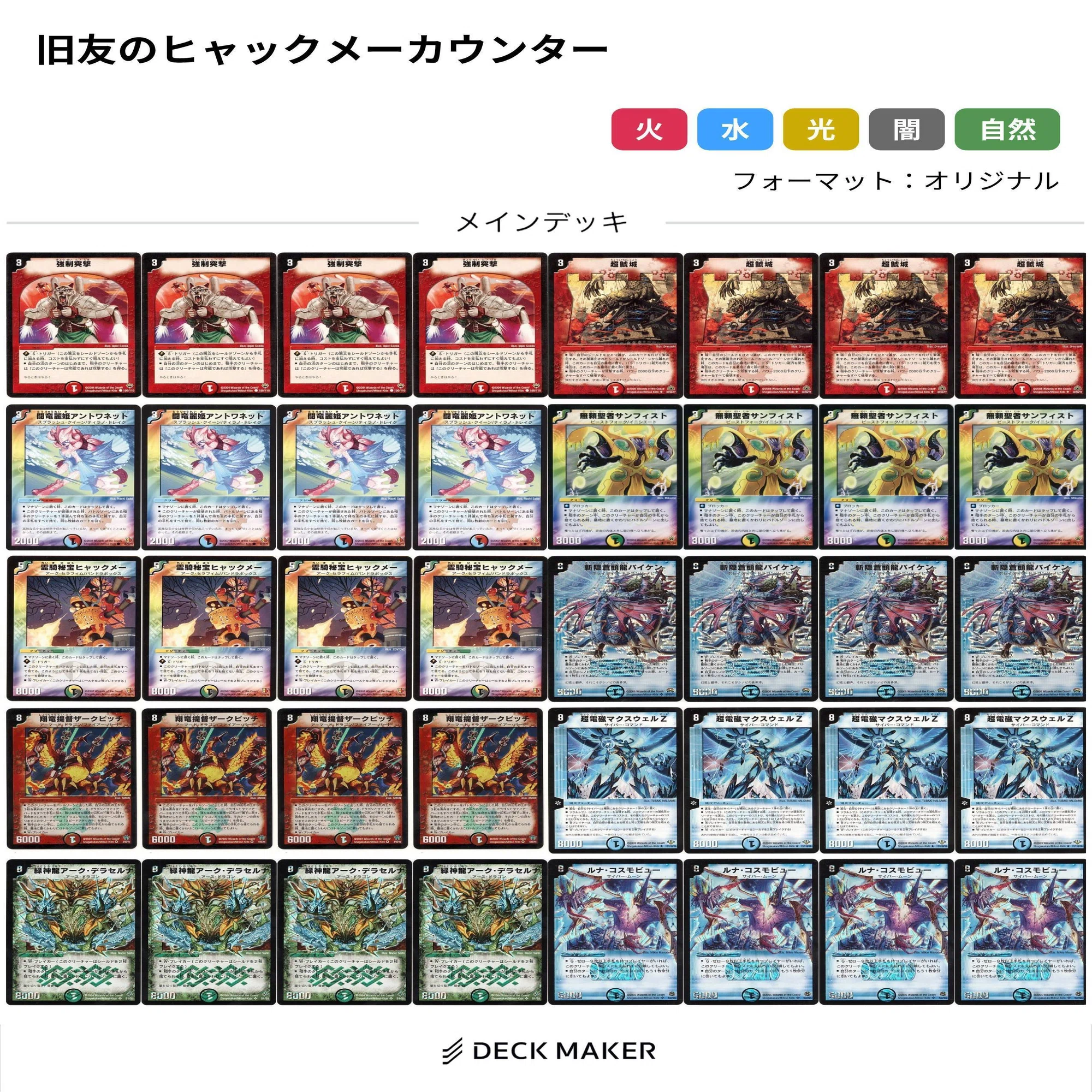 マッドネス・クリーチャーについて｜本家