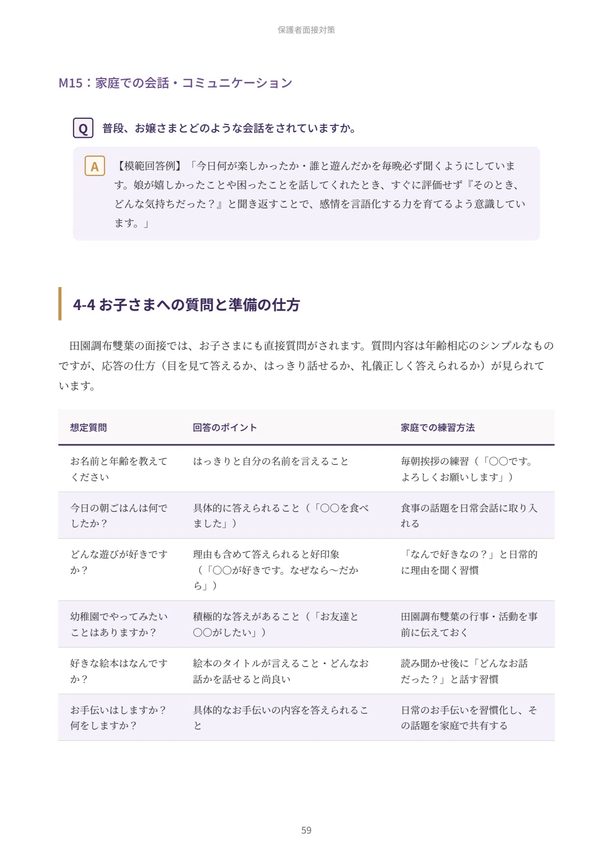 田園調布雙葉小学校附属幼稚園 願書・面接対策｜2027年度お受験 徹底
