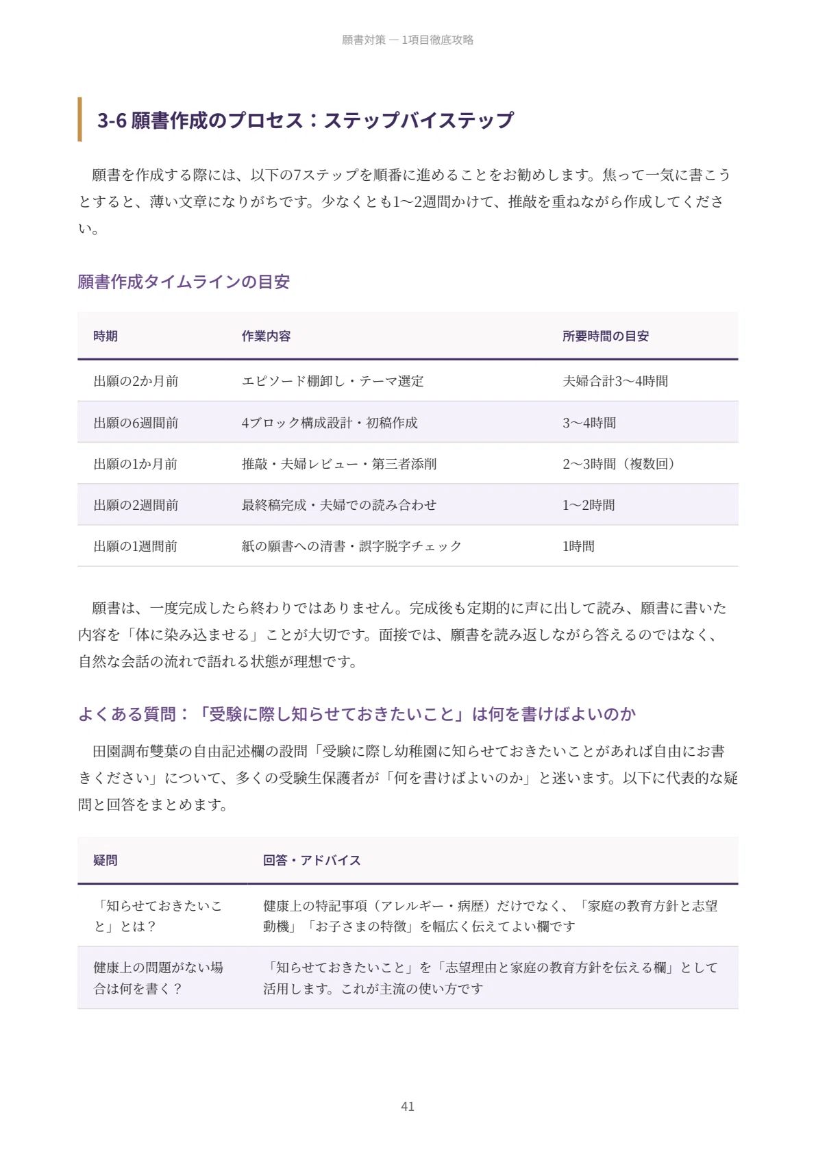 田園調布雙葉小学校附属幼稚園 願書・面接対策｜2027年度お受験 徹底