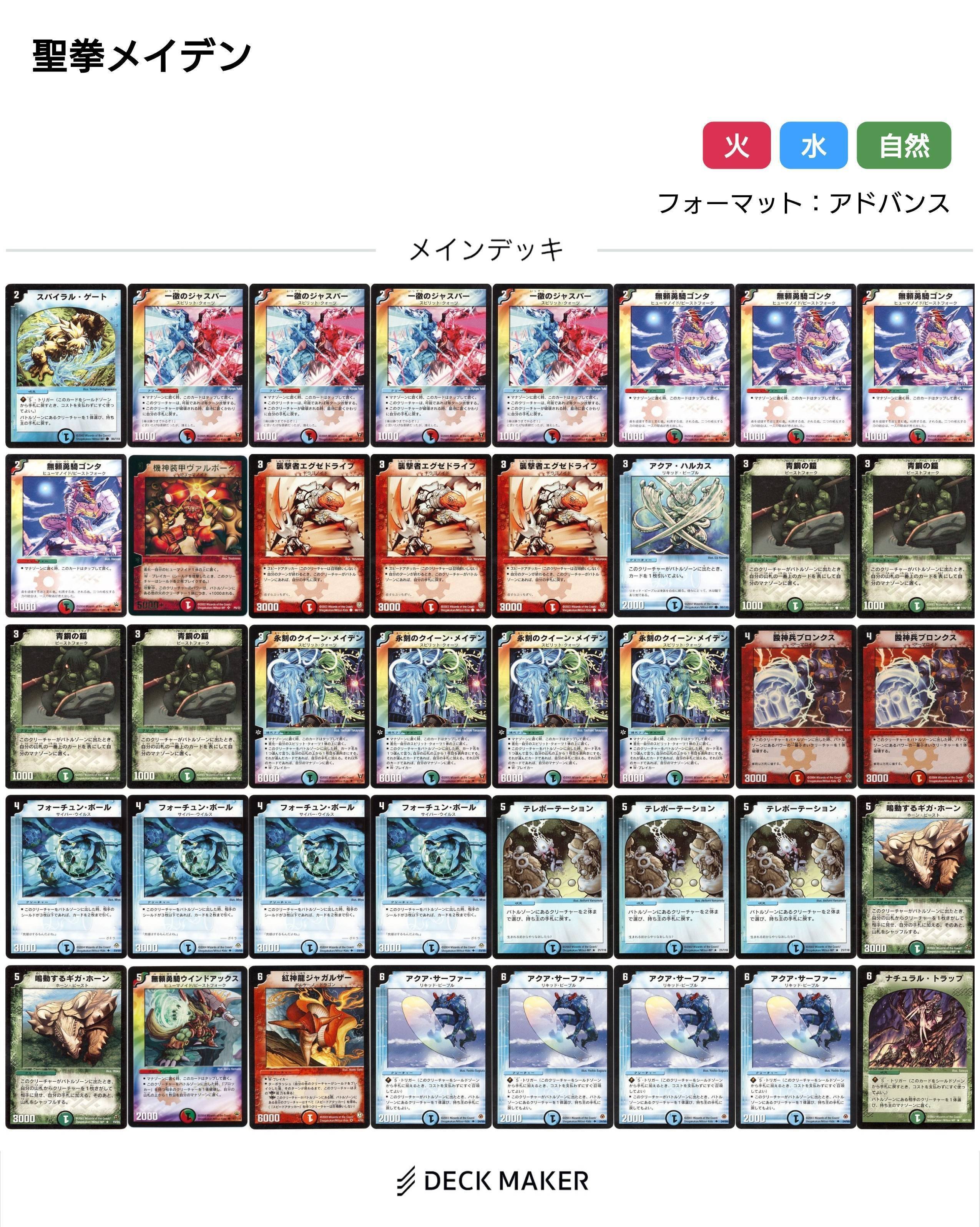 旧枠総合 聖拳編 備忘録｜さえき
