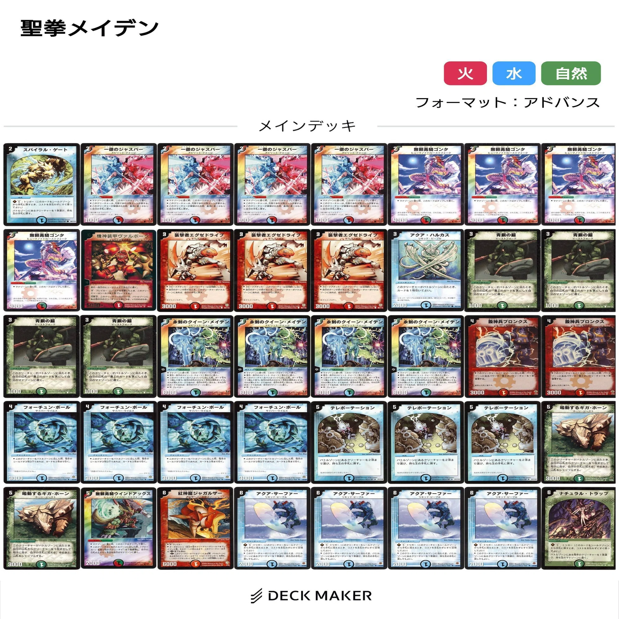 旧枠総合 聖拳編 備忘録｜さえき