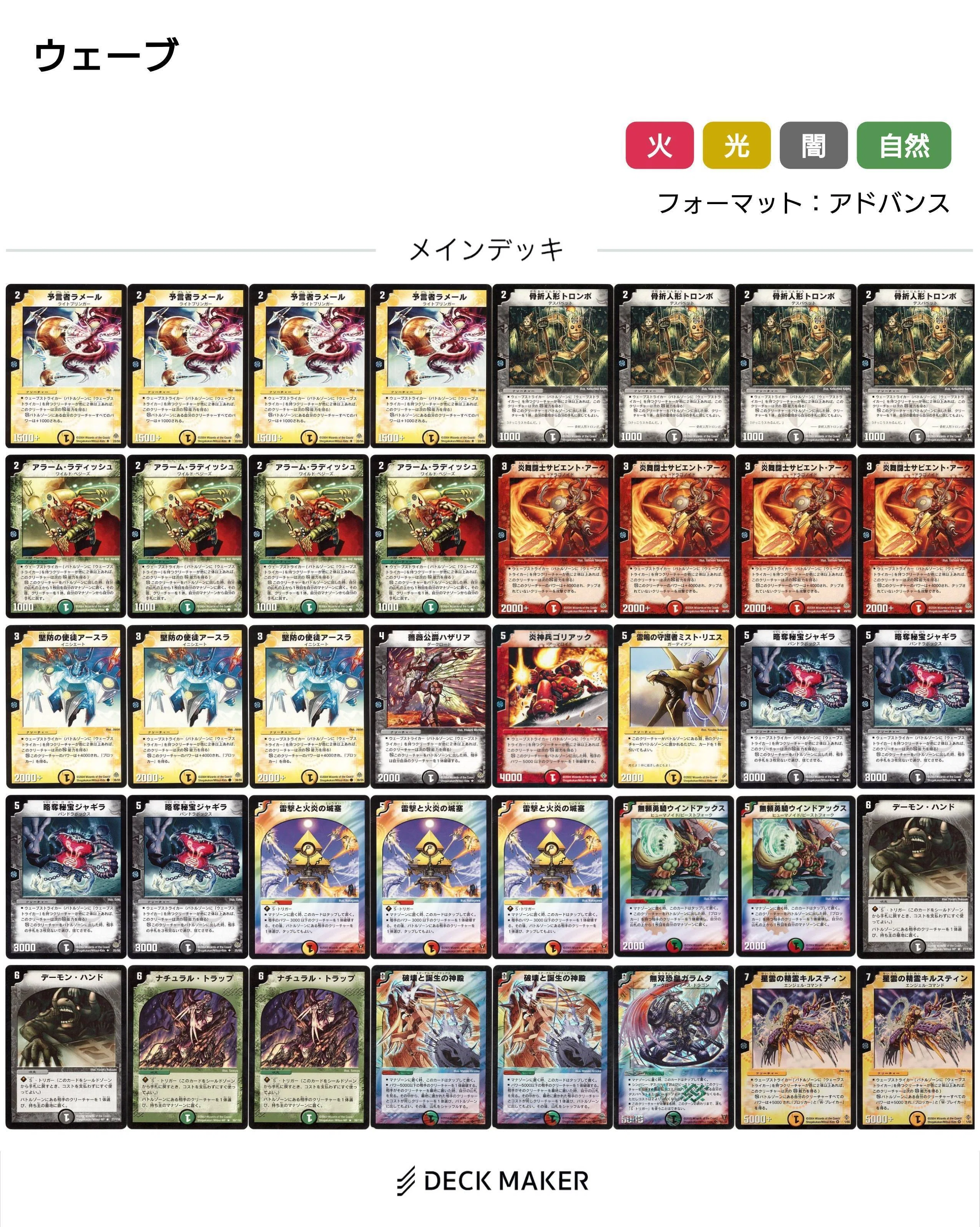 旧枠総合 聖拳編 備忘録｜さえき