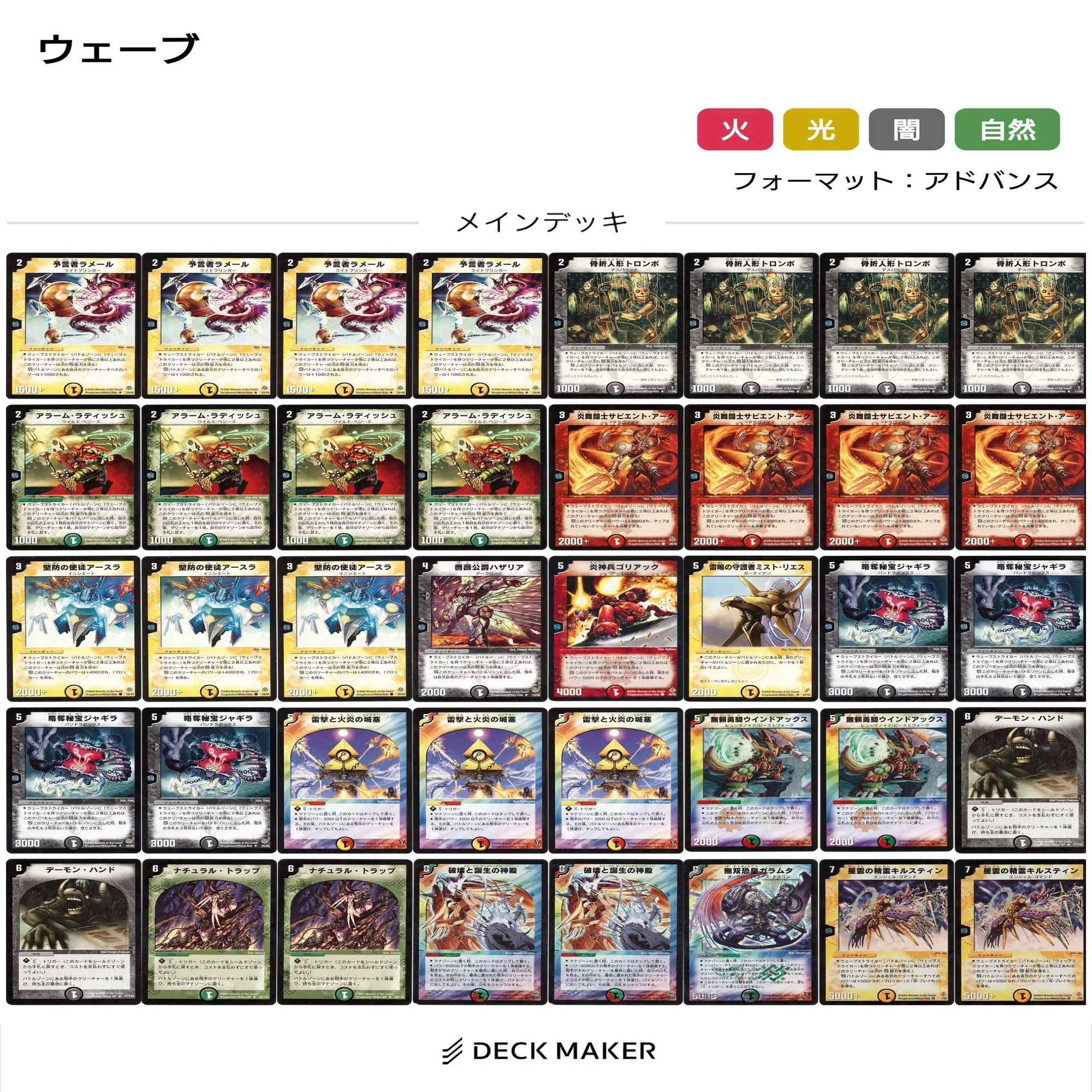 旧枠総合 聖拳編 備忘録｜さえき