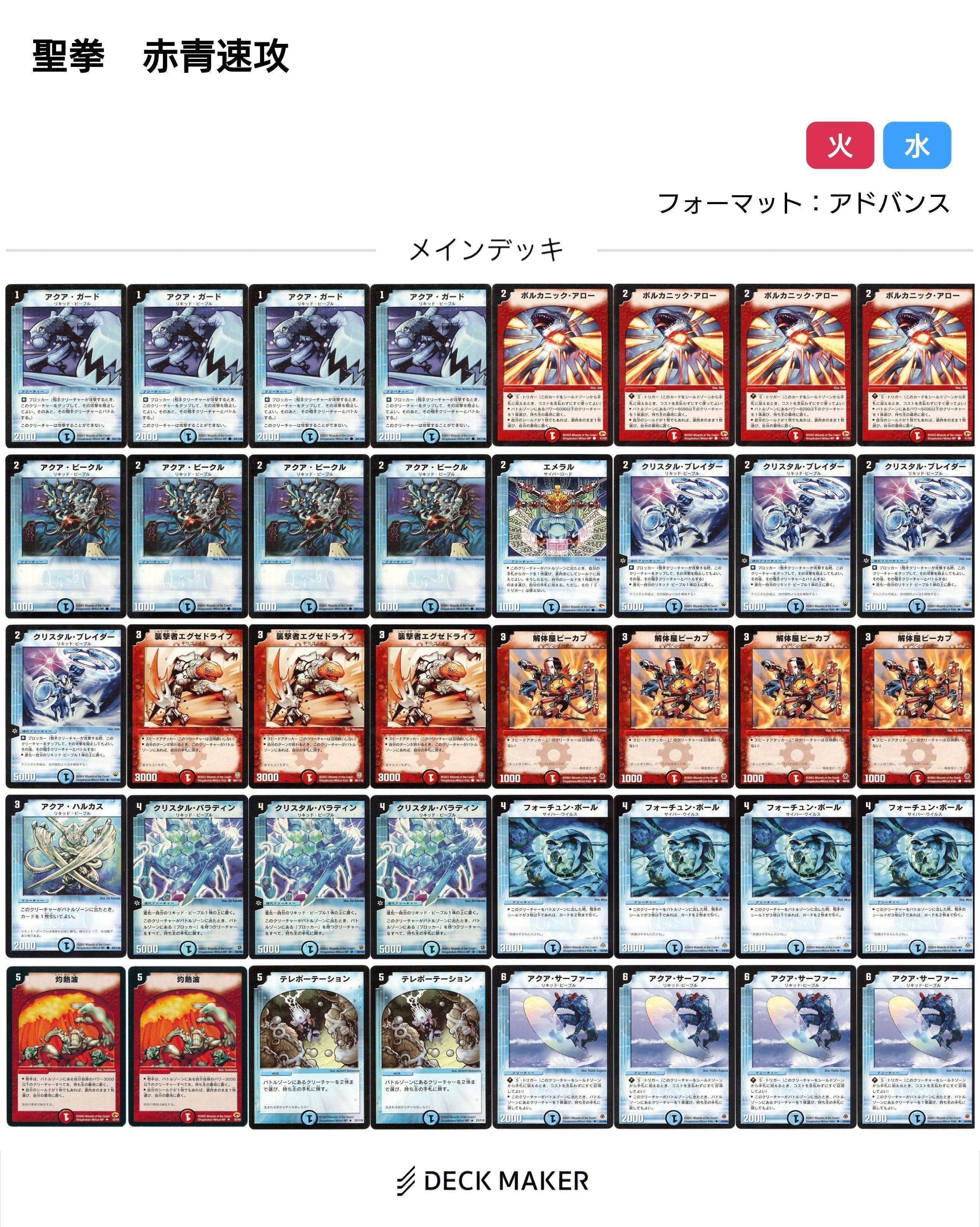 旧枠総合 聖拳編 備忘録｜さえき