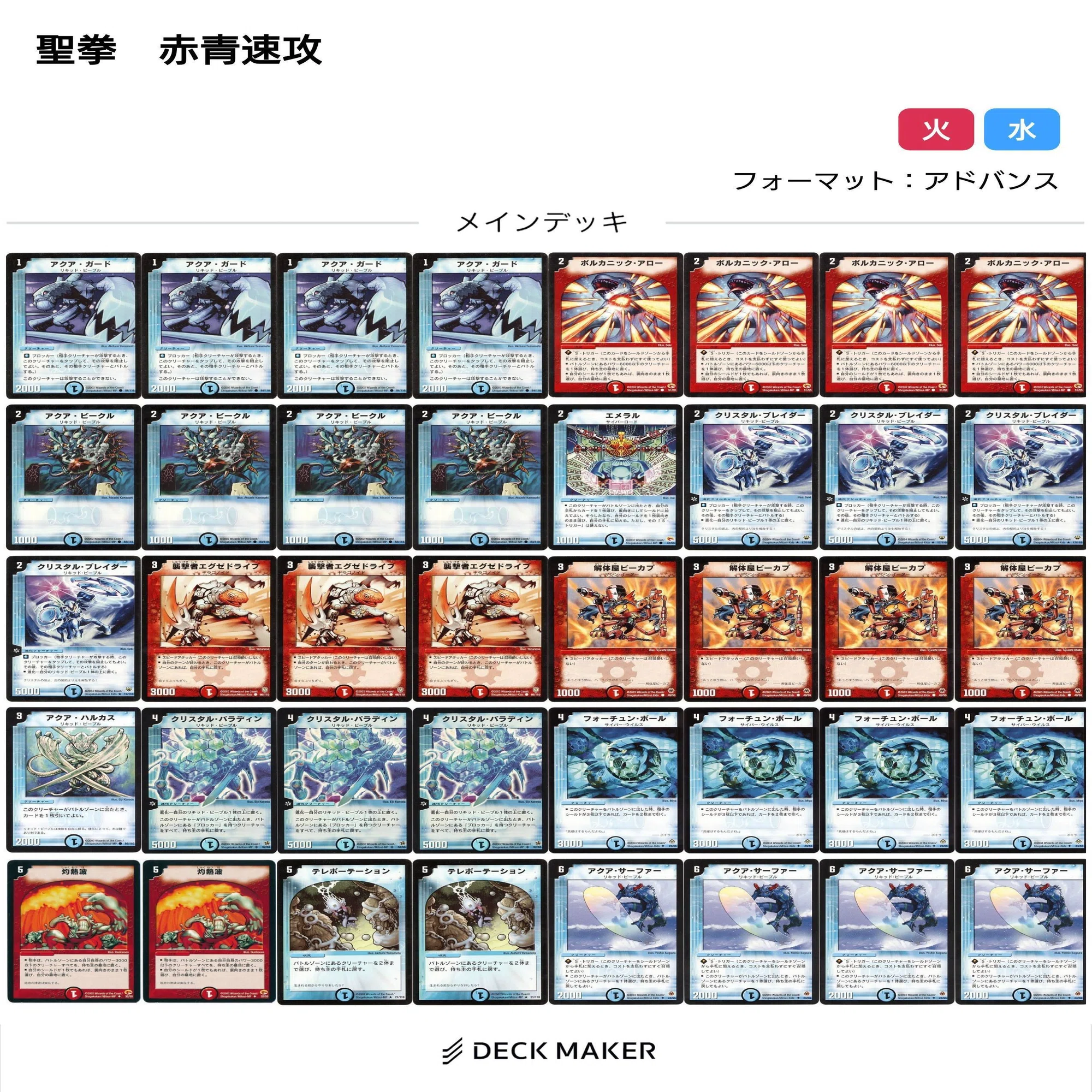 旧枠総合 聖拳編 備忘録｜さえき