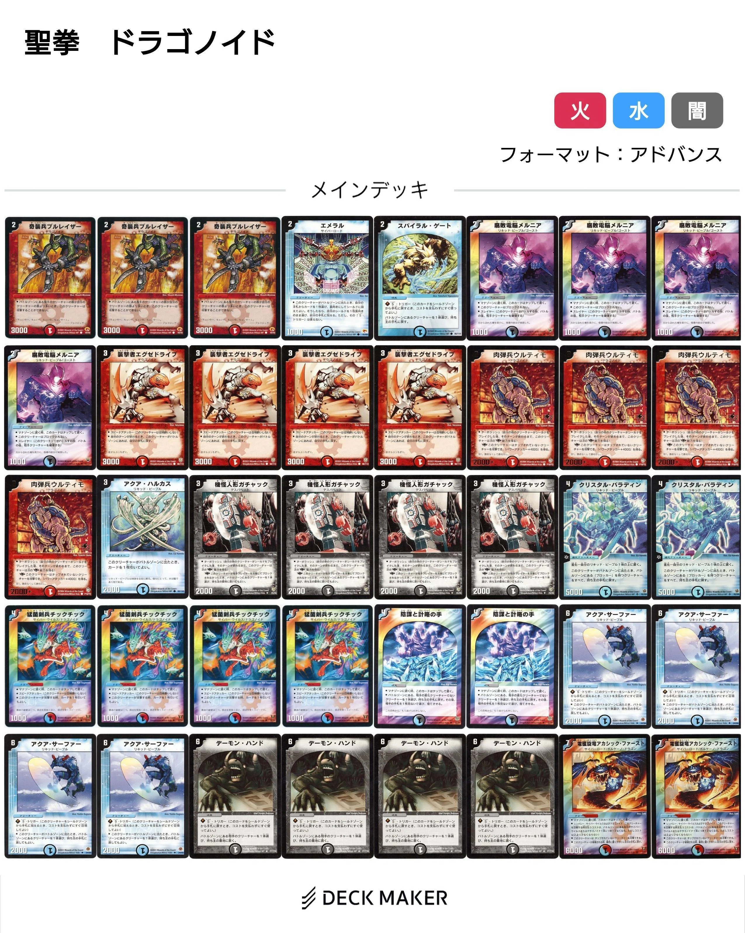 旧枠総合 聖拳編 備忘録｜さえき