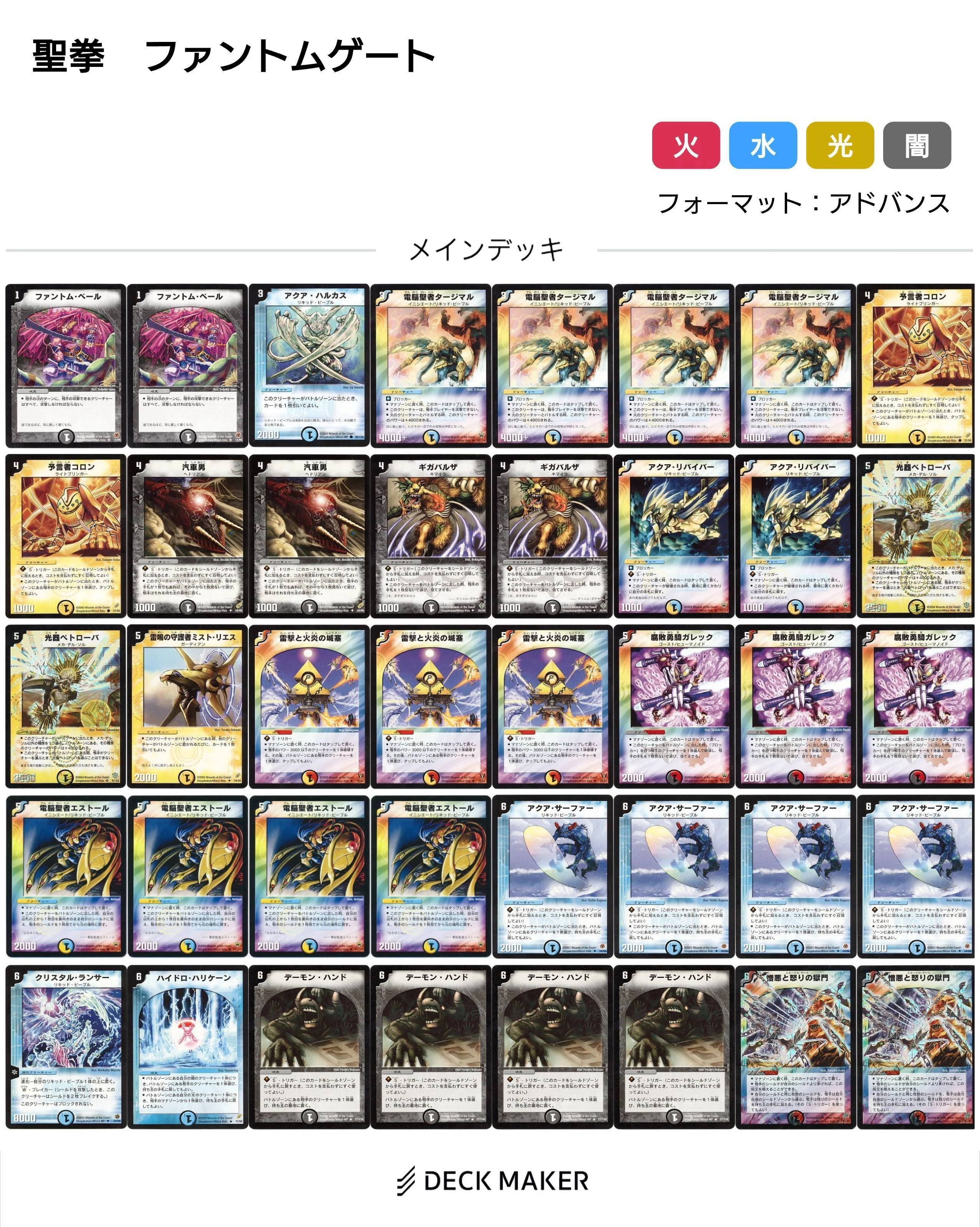 旧枠総合 聖拳編 備忘録｜さえき