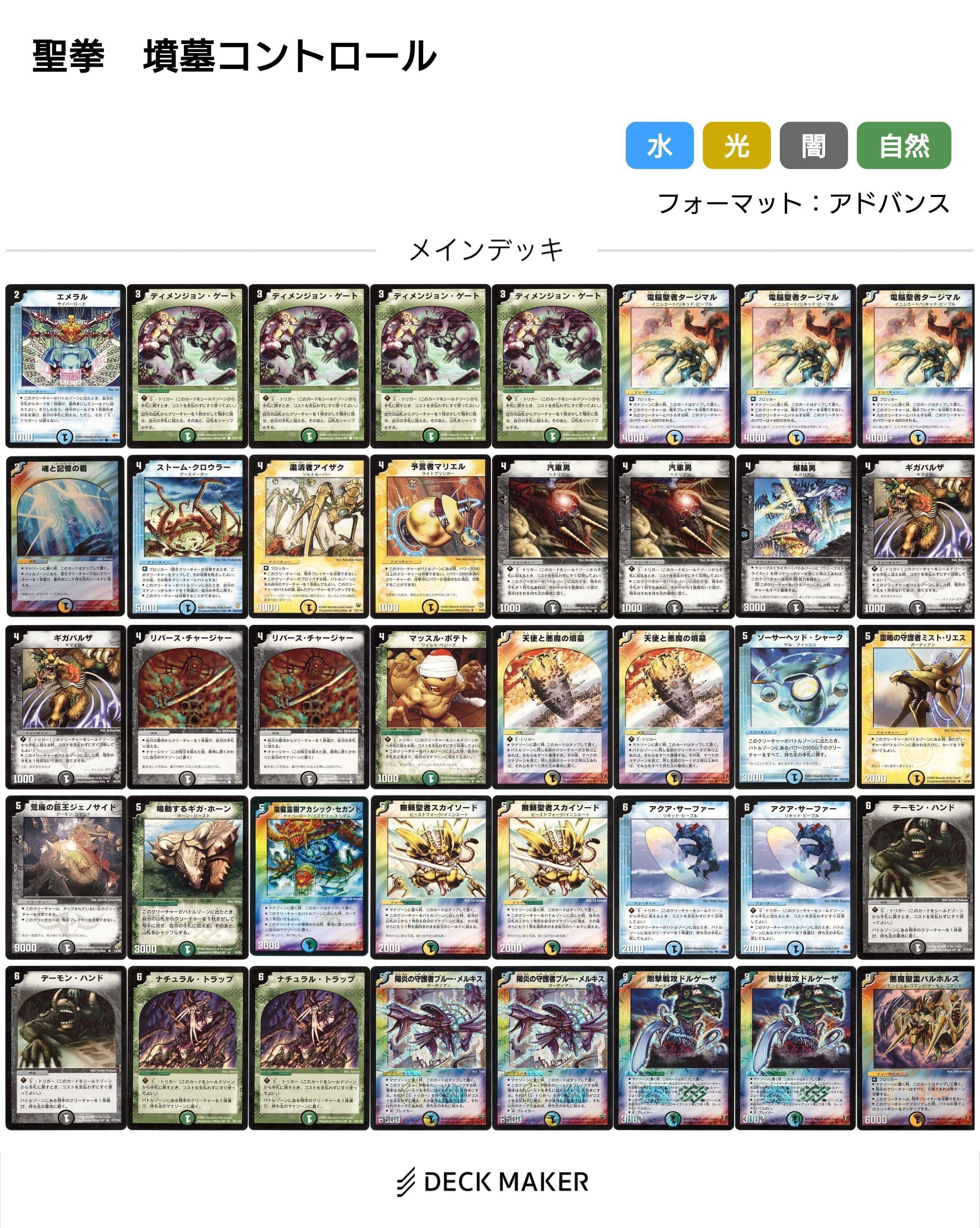 旧枠総合 聖拳編 備忘録｜さえき