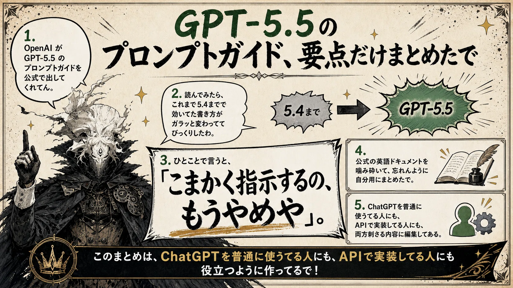 GPT-5.5で変わったプロンプトの書き方4つ｜ChatGPT｜生成AI｜AI活用