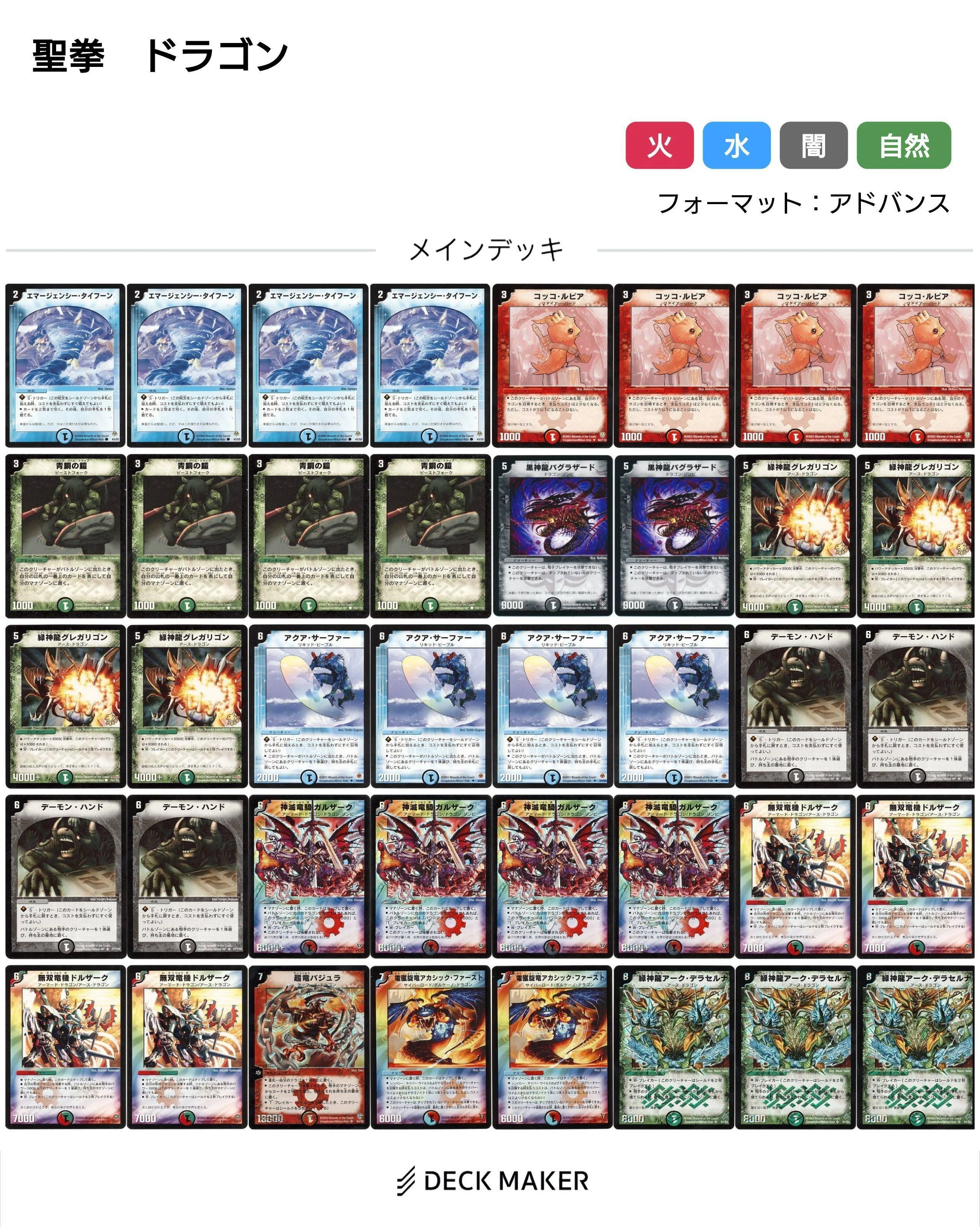 旧枠総合 聖拳編 備忘録｜さえき