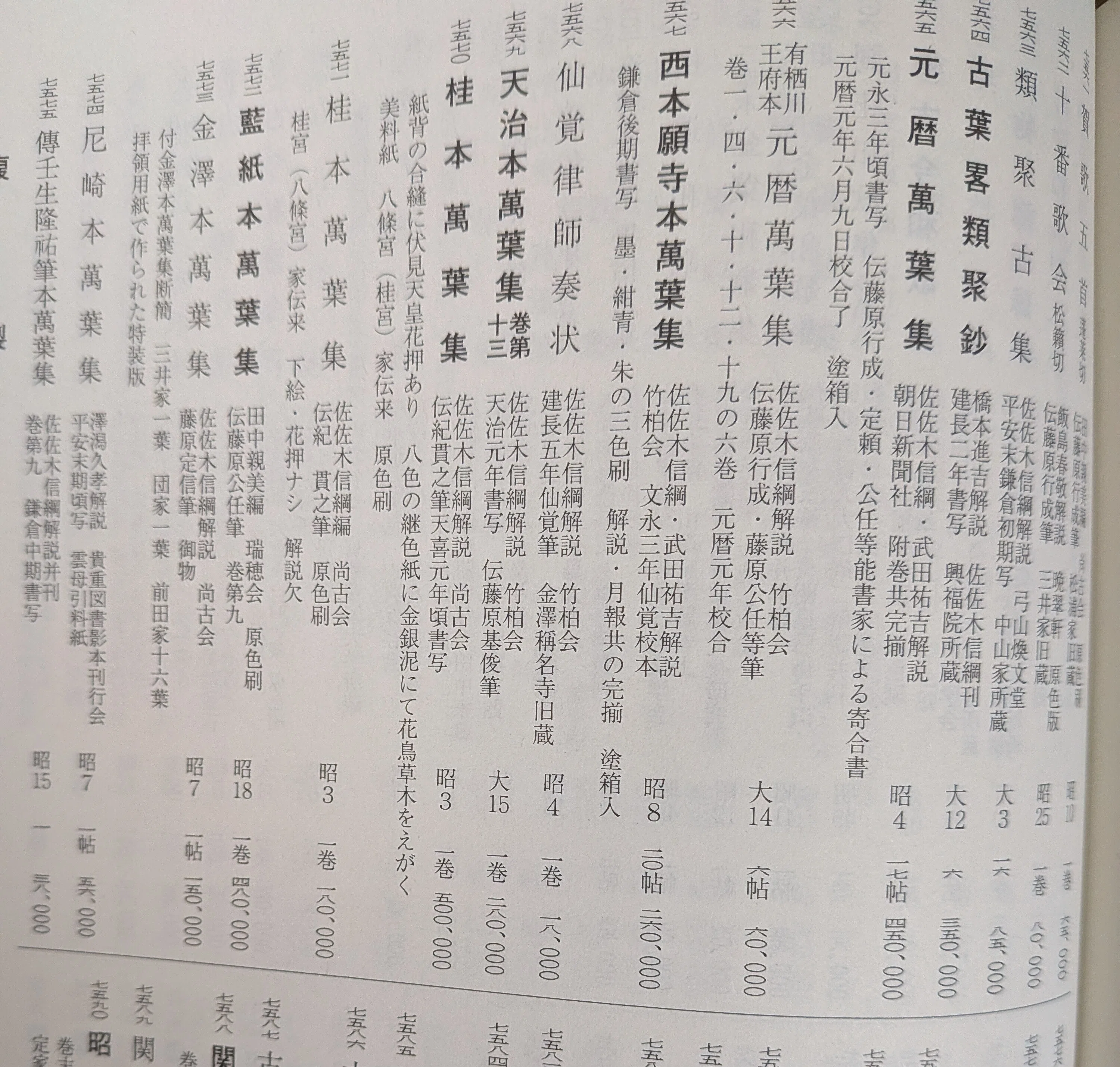 萬葉集の流布本の種類と研究資料の現在｜白露文庫