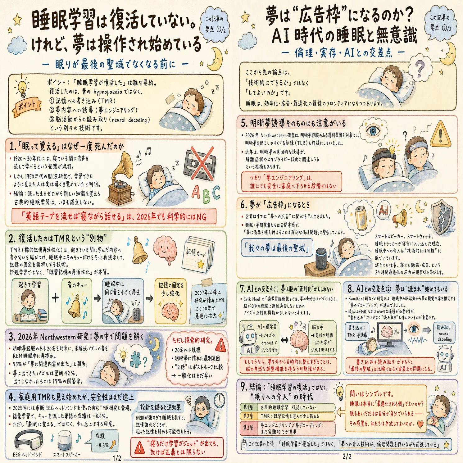 睡眠学習は復活していない。けれど、夢は操作され始めている：眠りが